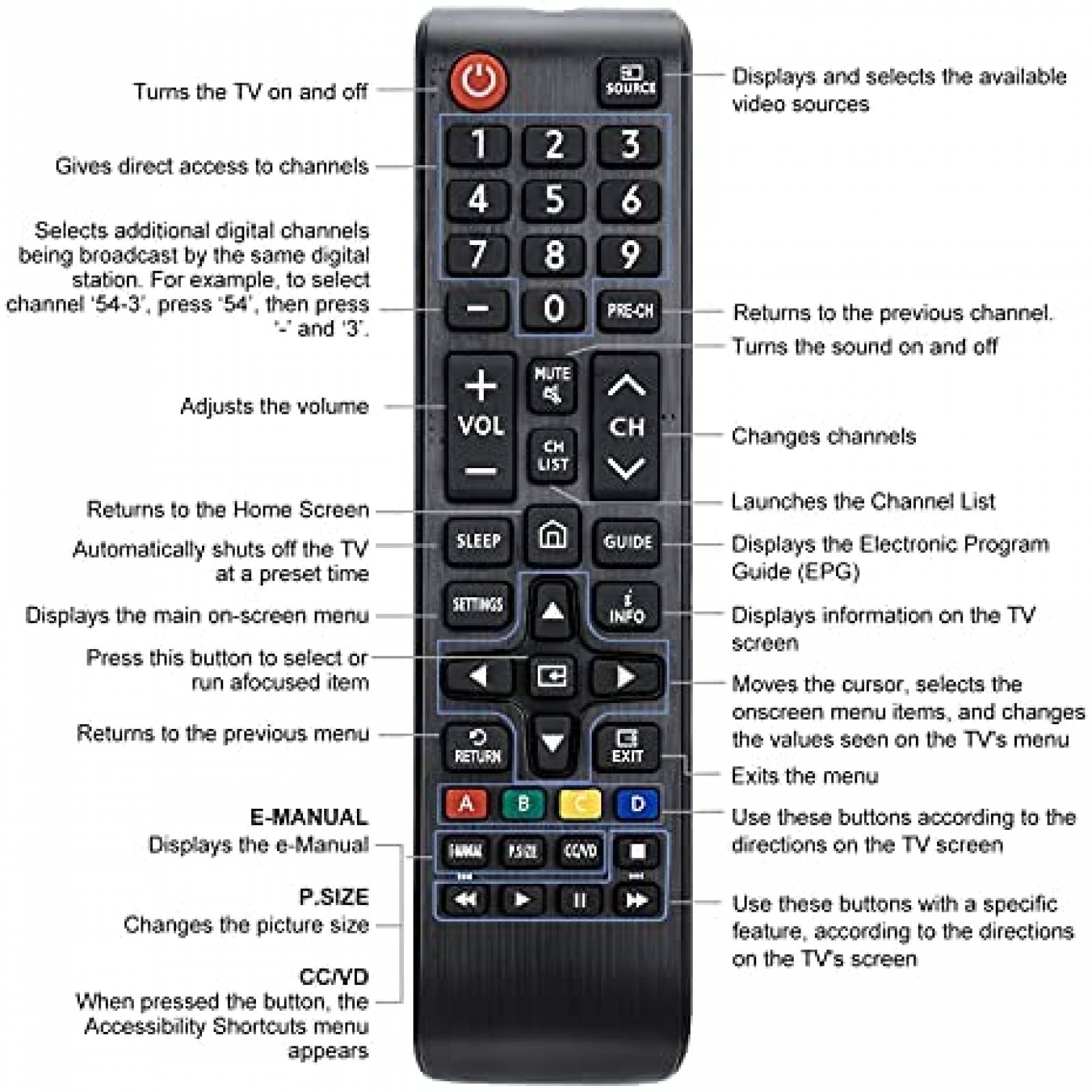 Control Remoto LOUTOC para Samsung Smart TV -Negro