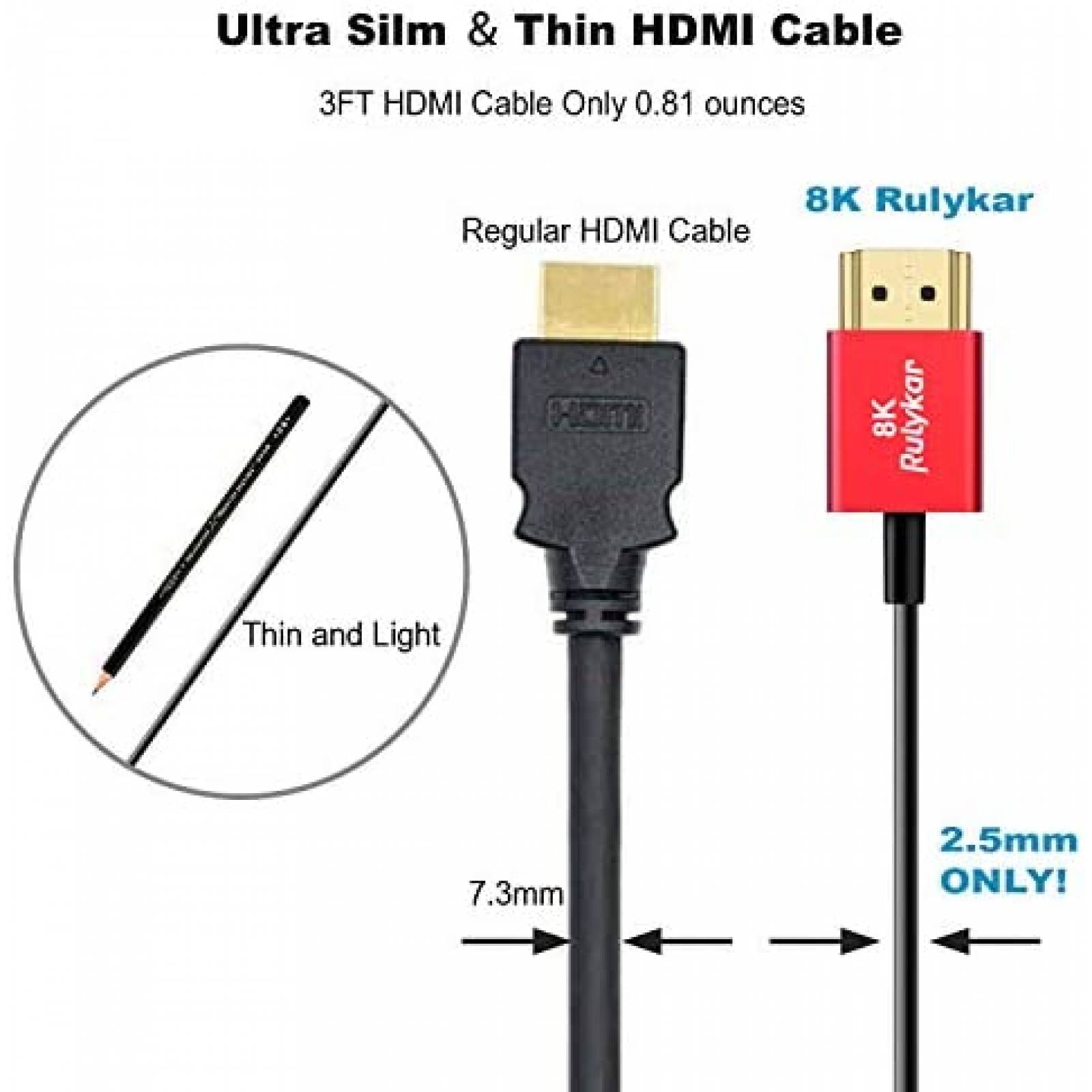 Cable Rulykar HDMI 2.1 8K 60 Hz 48Gbps 3 FT -Negro