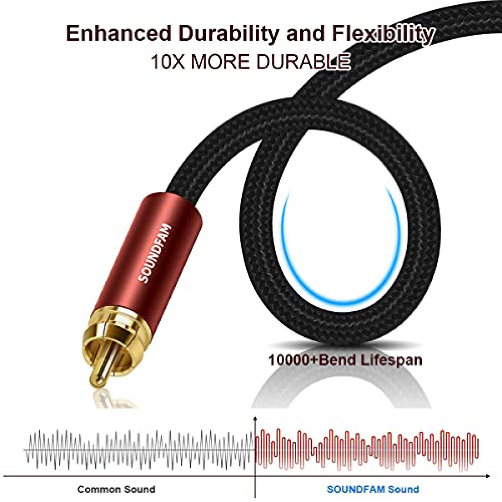 Cable RCA para subwoofer SOUNDFAM 26ft macho a macho -Rojo