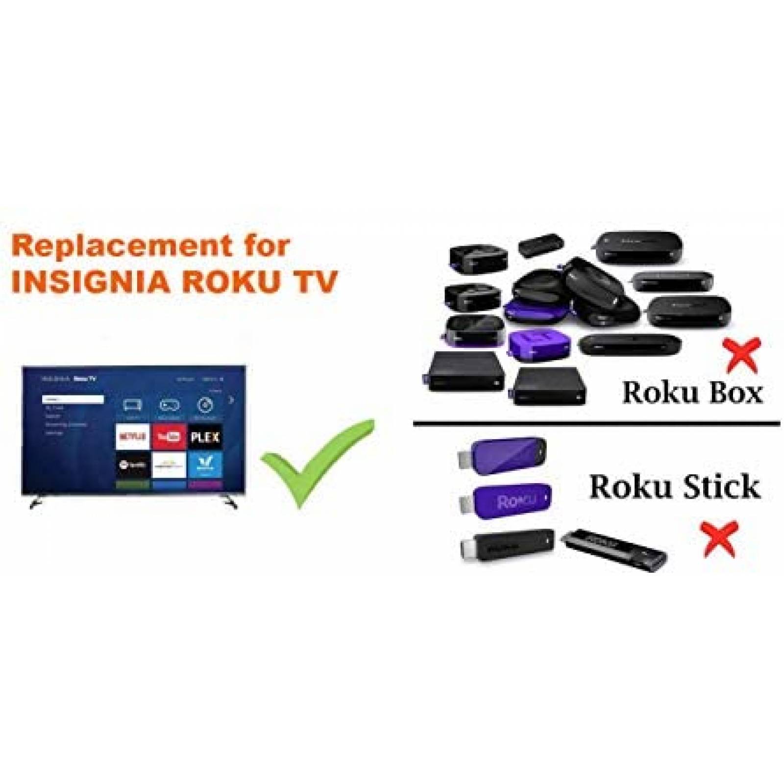 Remplazo control para dispositivo Roku TV Elekpia -Negro