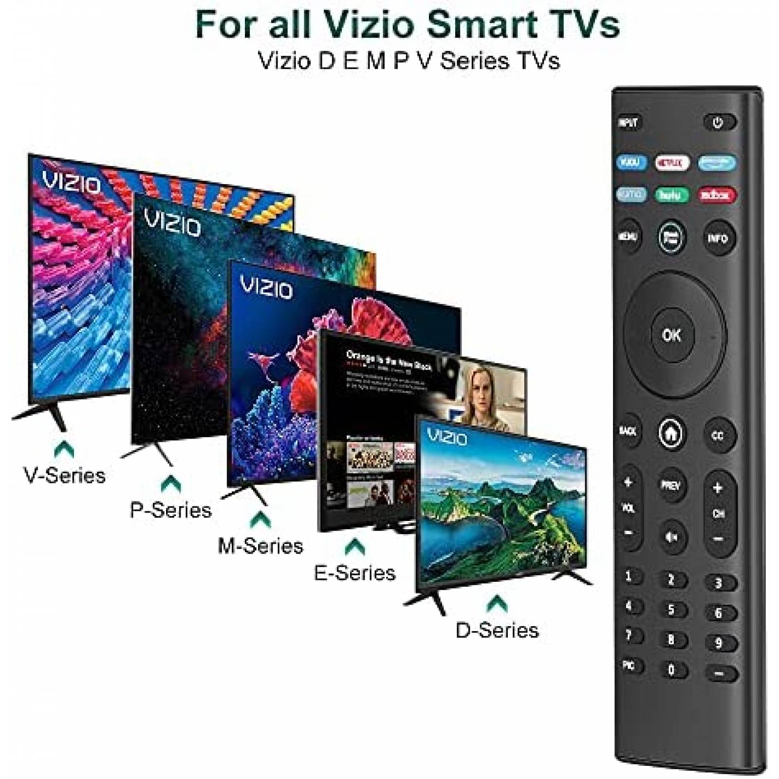 Control Remoto Semote XRT140 para Televisor Vizio -Negro