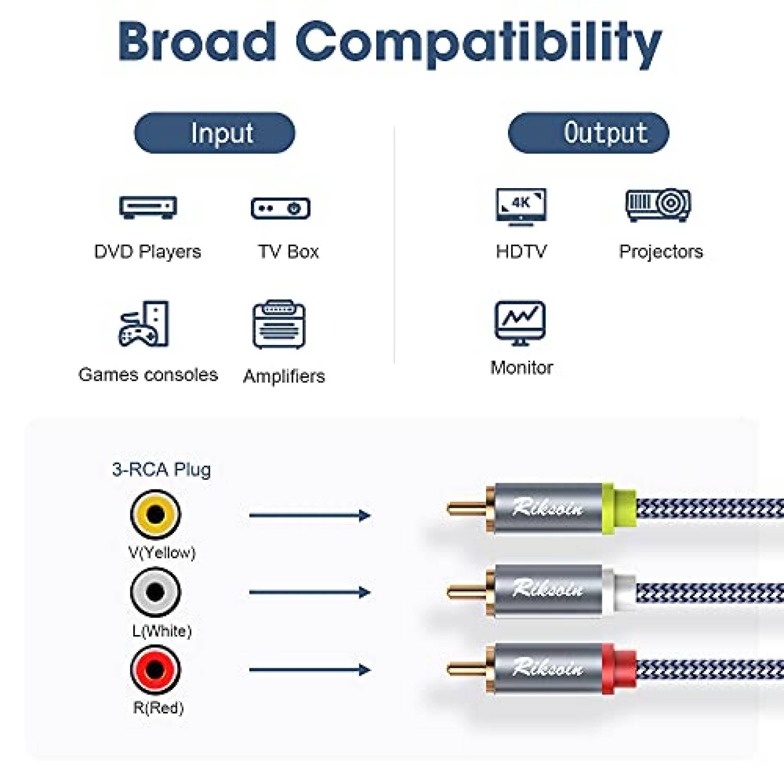 Cable Riksoin Audio y Video 3 Macho a 3 Macho RCA -Gris