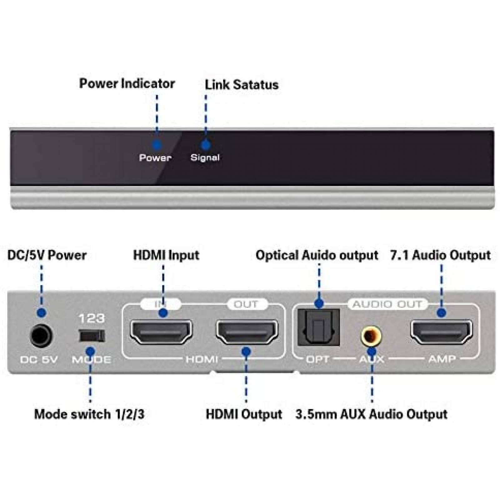 Extractor Audio Tensun TEN-HD002-US HDMI 4K Divisor -Gris