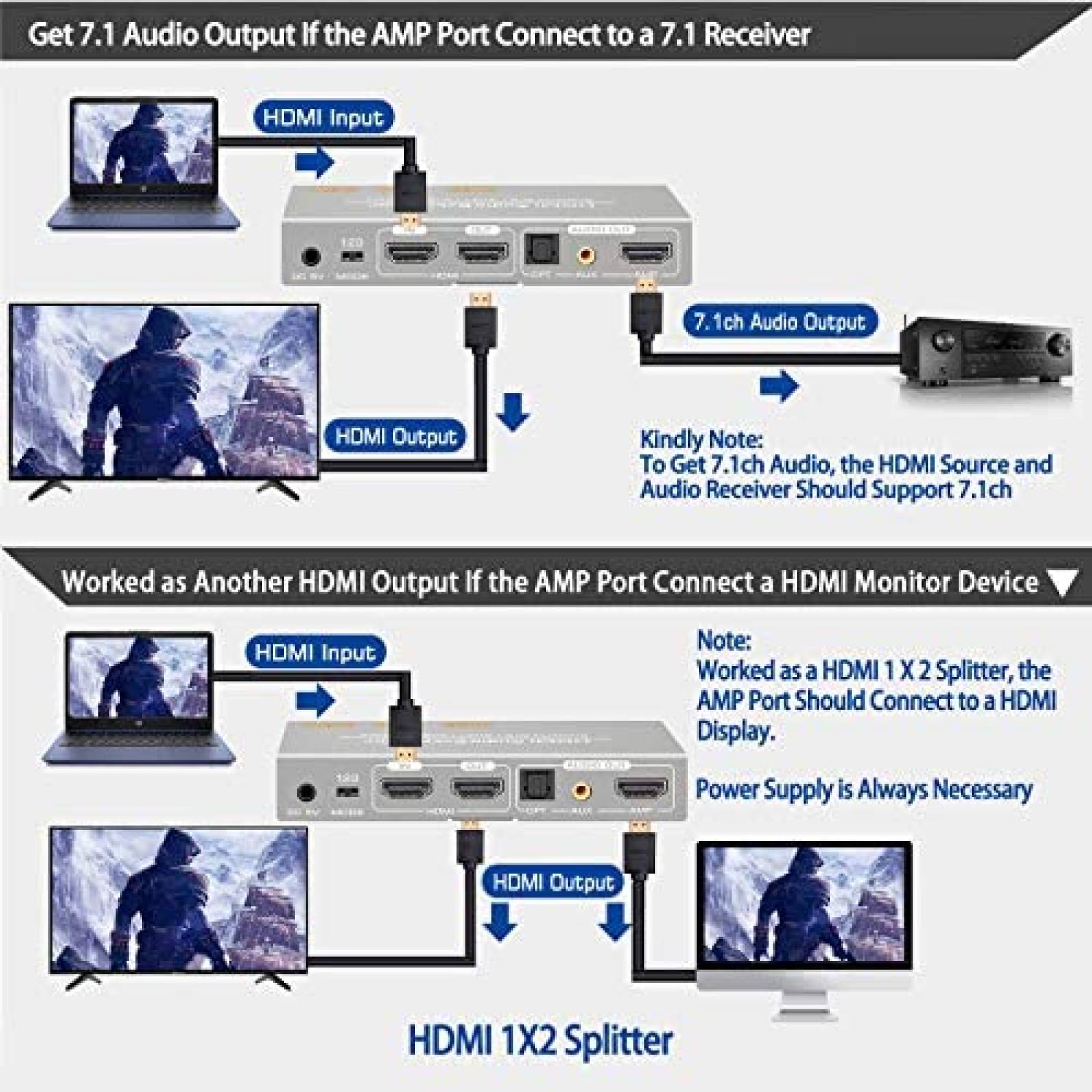 Extractor Audio Tensun TEN-HD002-US HDMI 4K Divisor -Gris