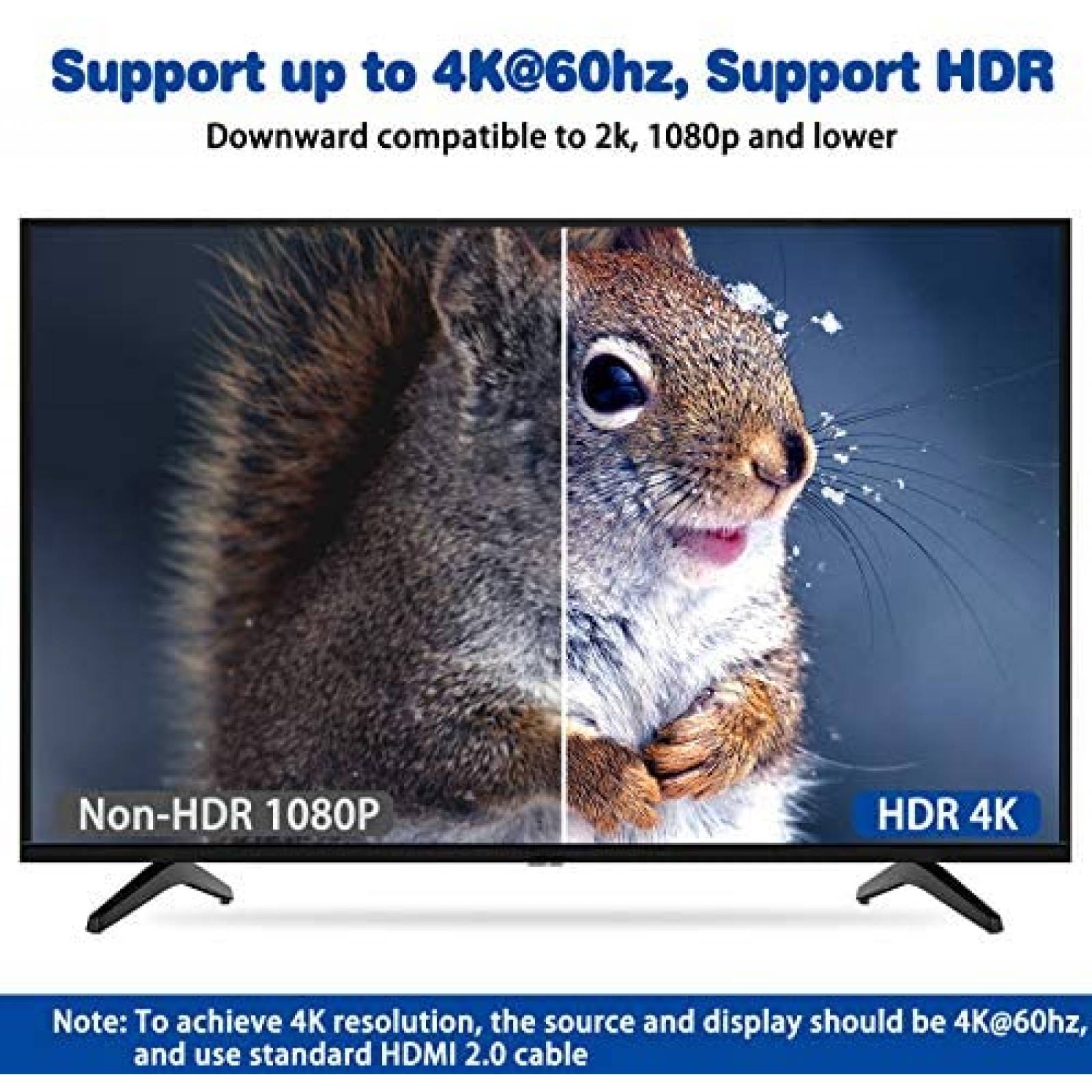 Extractor Audio Tensun TEN-HD002-US HDMI 4K Divisor -Gris