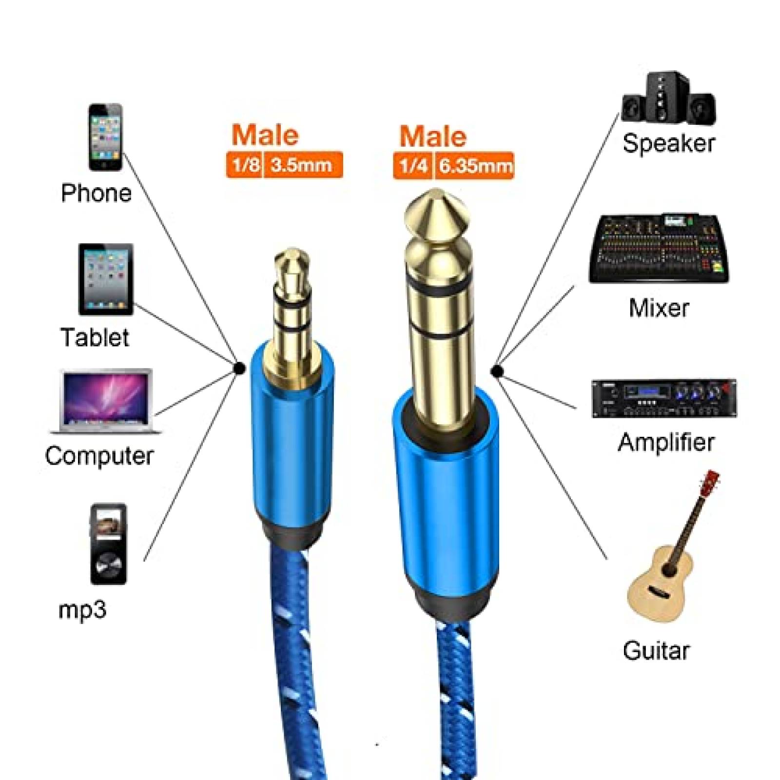 Cable de audio estereo WISYIFIL bidireccional TRS -Azul