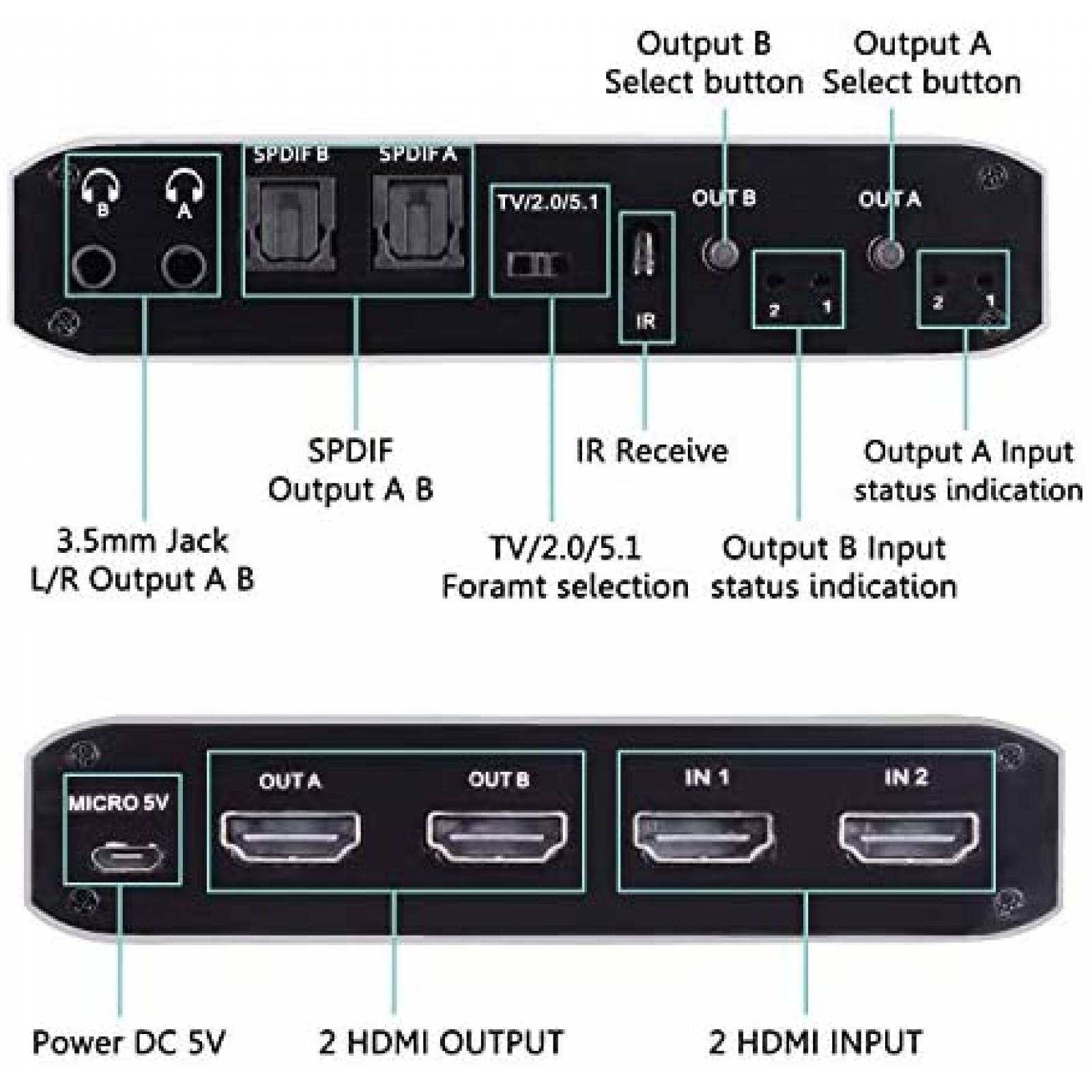 Matriz HDMI Anber-Tech Interruptor de matriz HDMI 2 en 2