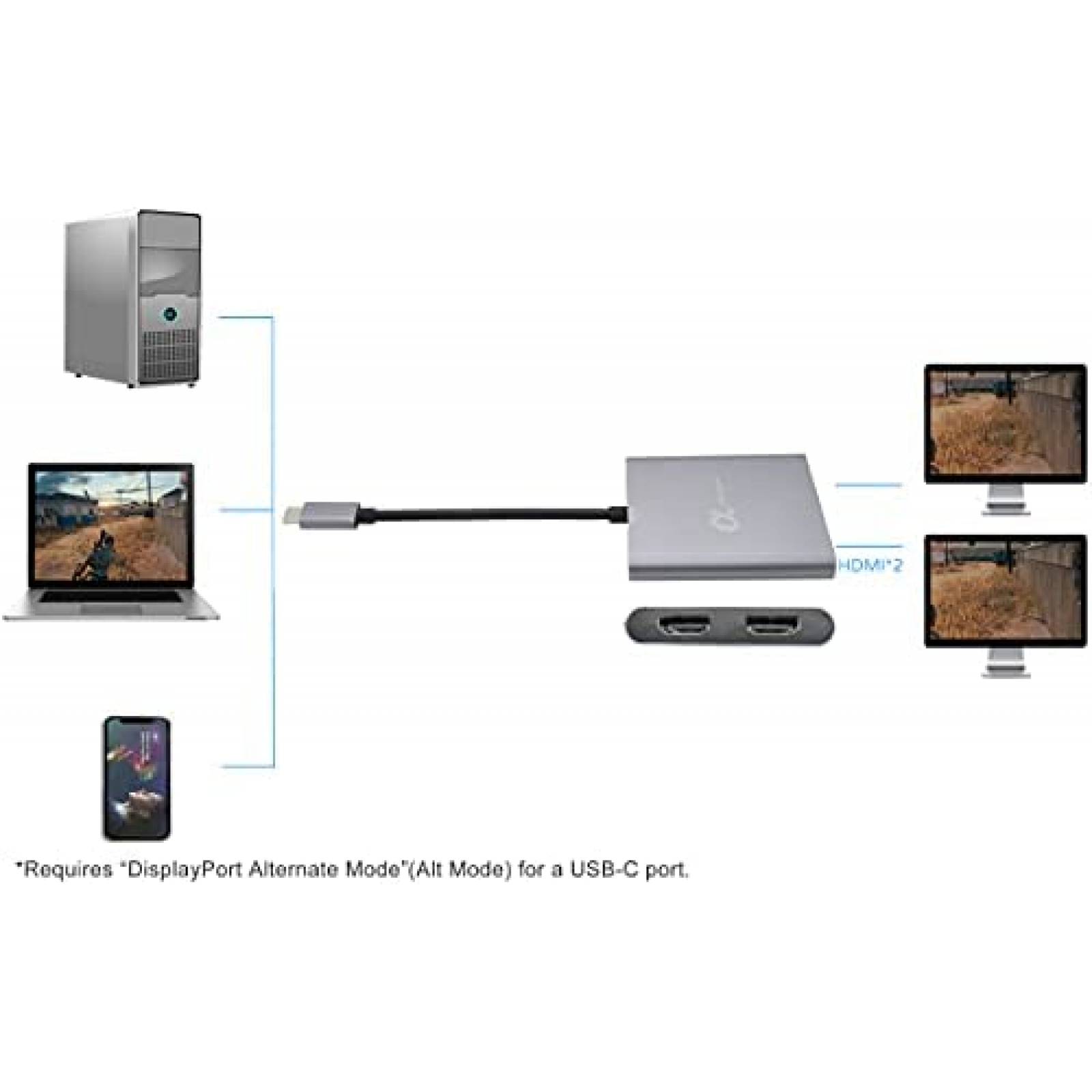 Multi Video aegis SPP-USBC-1000 USB-C a 2 puertos HDMI 2.0