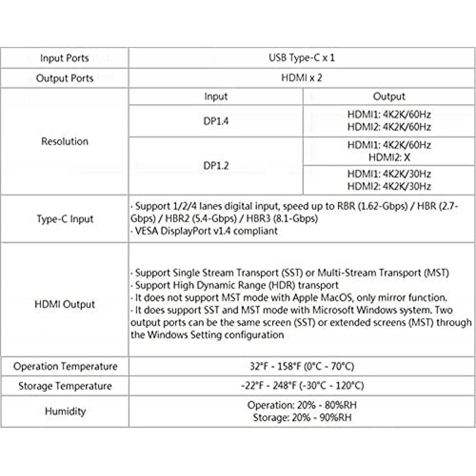 Multi Video aegis SPP-USBC-1000 USB-C a 2 puertos HDMI 2.0