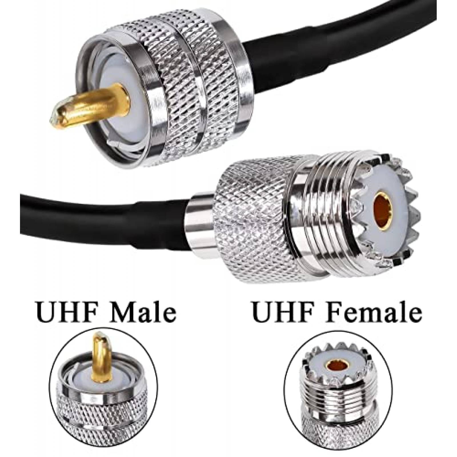 Cable UHF TUOLNK PL259 RG58 de 6.6ft macho a hembra -Negro