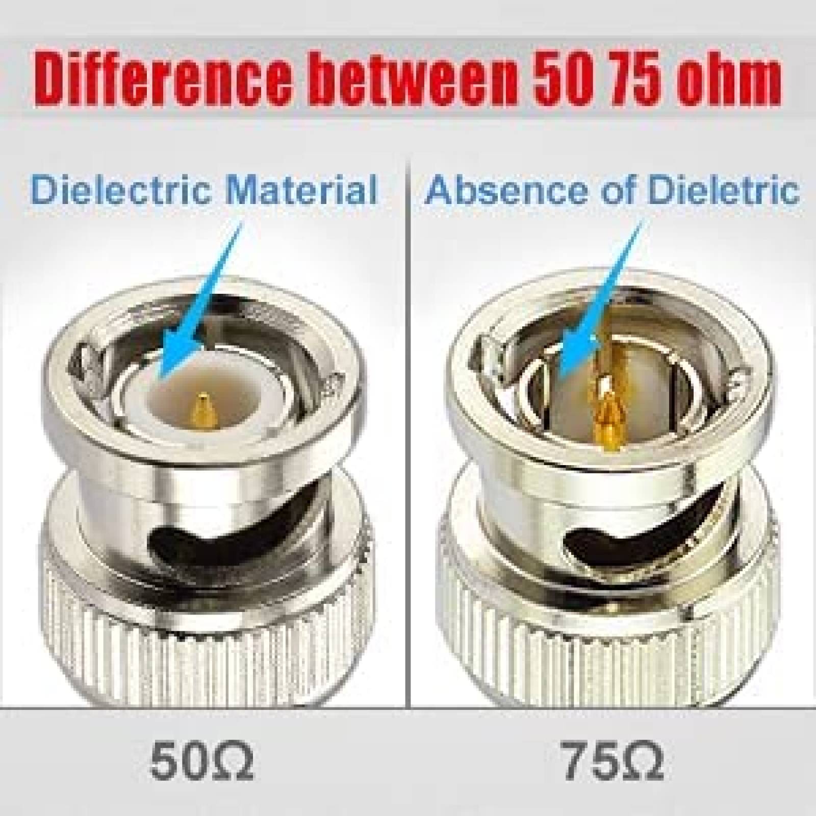 Paquete Cable Coaxial Superbat 1pzas 1ft Macho a Macho -Rosa