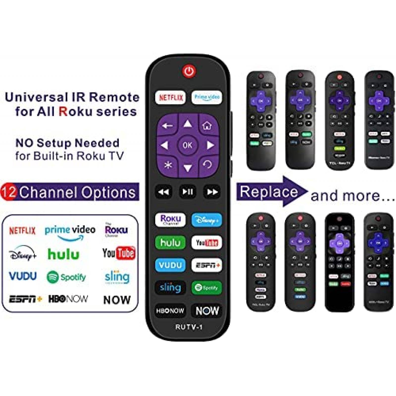 Control Remoto Alizen para Roku TV de 12 Atajos -Negro