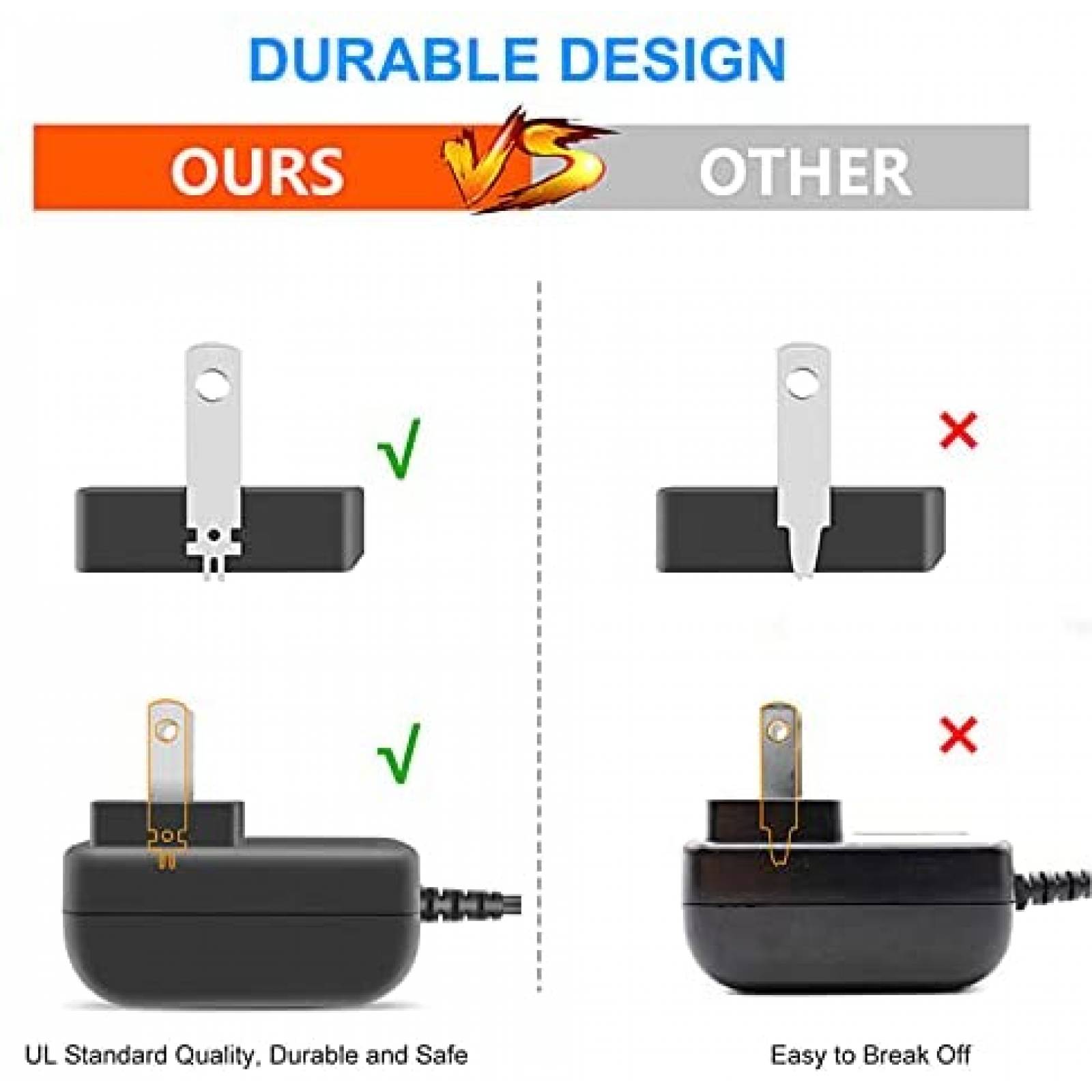 Adaptador de AC PERFEIDY con 10 conectores 12V -Negro