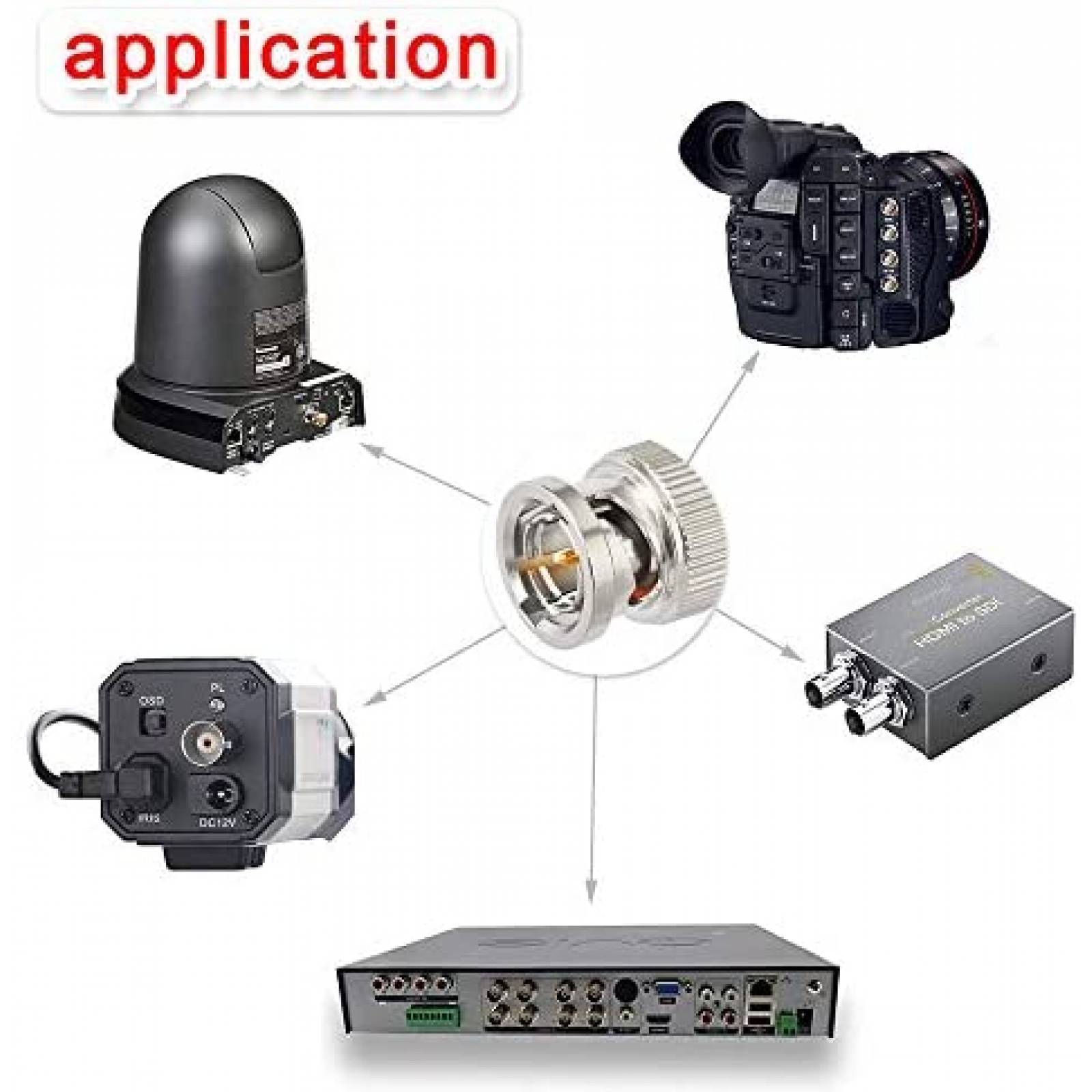 Cable Superbat HD-SDI BNC a BNC 2ft Conector Chapado En Oro