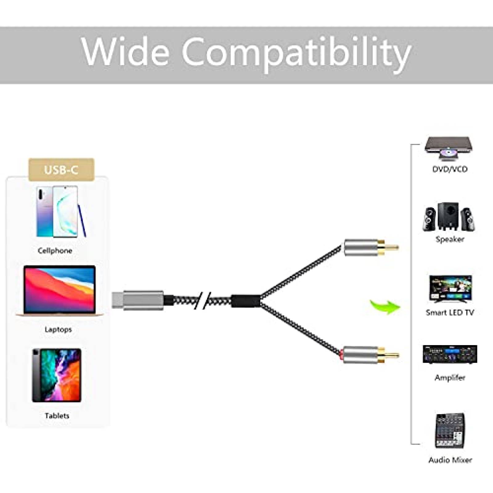 Cable Audio Adusc AB15 RCA 6.6pies Auxiliar Divisor -Gris