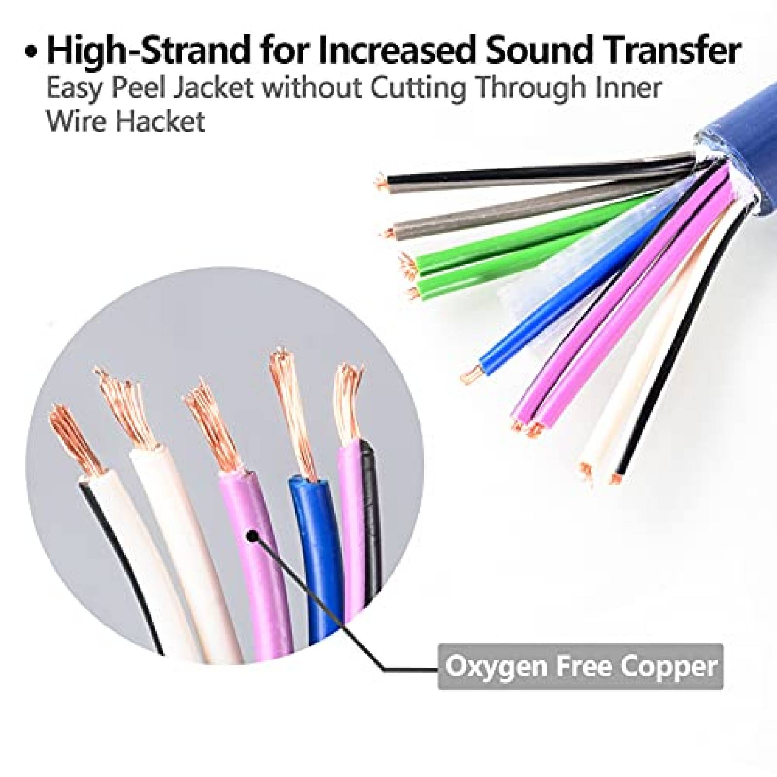 Cable de altavoz TOPSTRONGGEAR 9 conductores 18AWG 4 canales