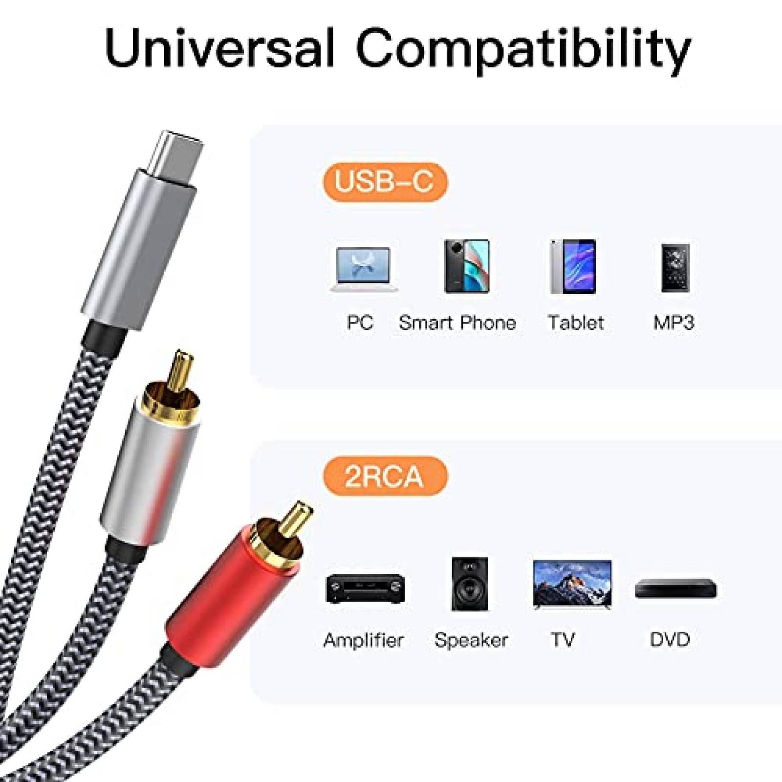 Cable de Audio Jcally USB C a RCA Dual de 20 Pies -Gris