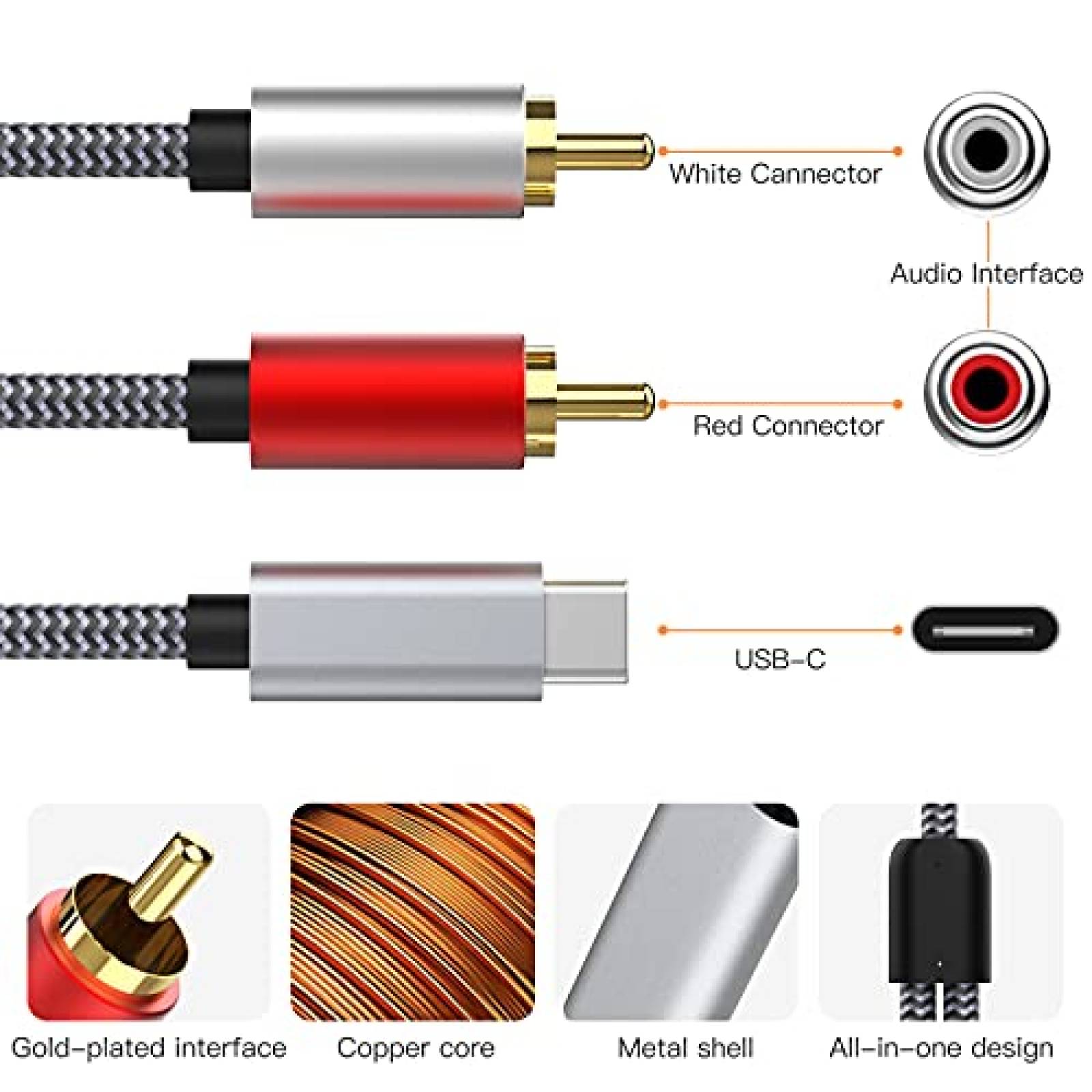 Cable de Audio Jcally USB C a RCA Dual de 20 Pies -Gris