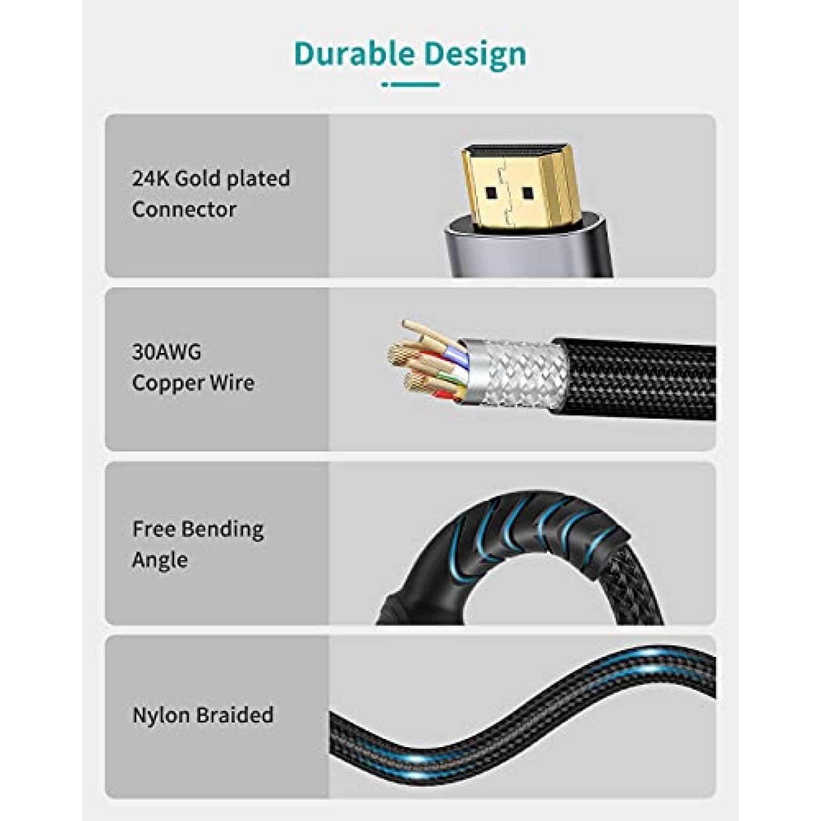 Cable HDMI 2.1 Sniokco de 8K de 10 pies de 48 Gbps -Gris