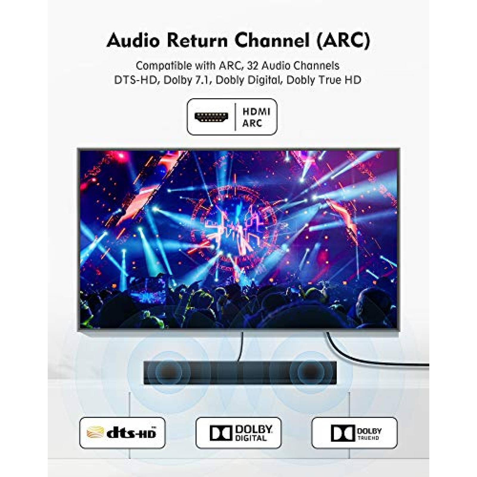 Cable Video Silkland GH-H02-US HDMI 18Gbps Compatible -Gris