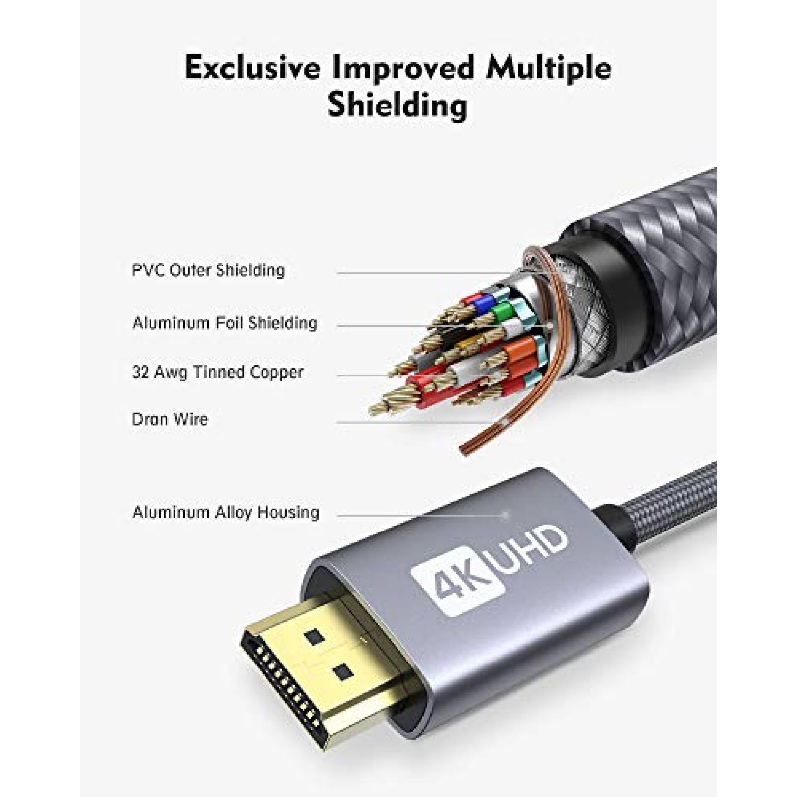 Cable Video Silkland GH-H02-US HDMI 18Gbps Compatible -Gris