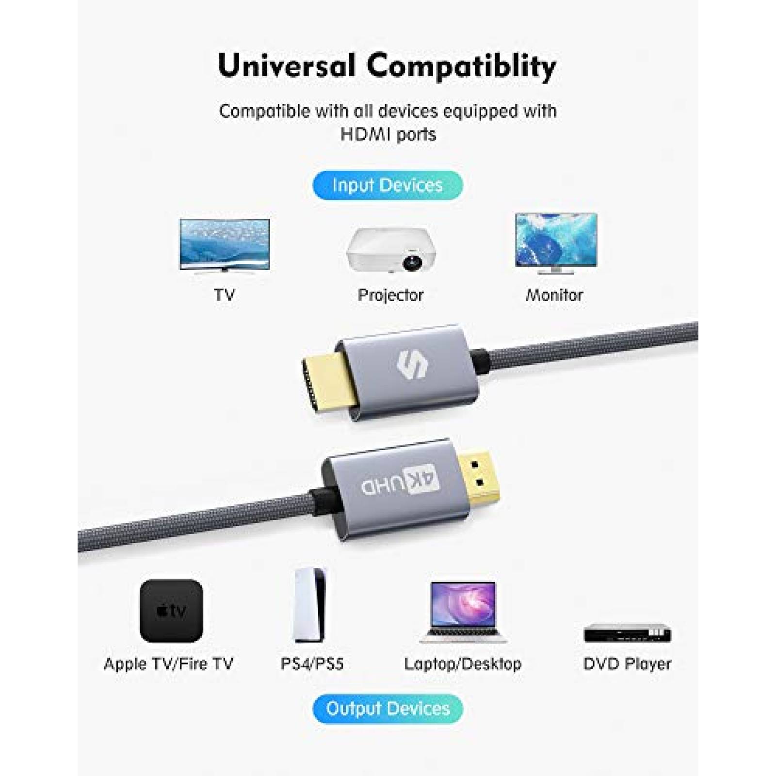 Cable Video Silkland GH-H02-US HDMI 18Gbps Compatible -Gris