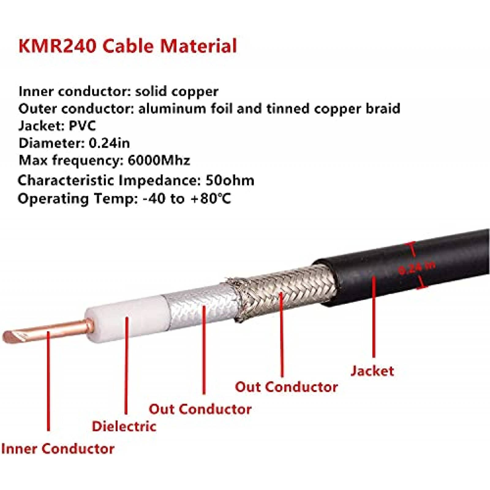 Cable coaxial jumper para wifi XRDS -RF 3ft 50 ohm -Negro