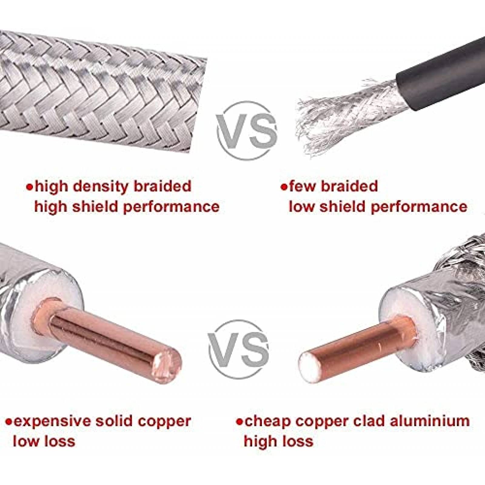 Cable coaxial jumper para wifi XRDS -RF 3ft 50 ohm -Negro