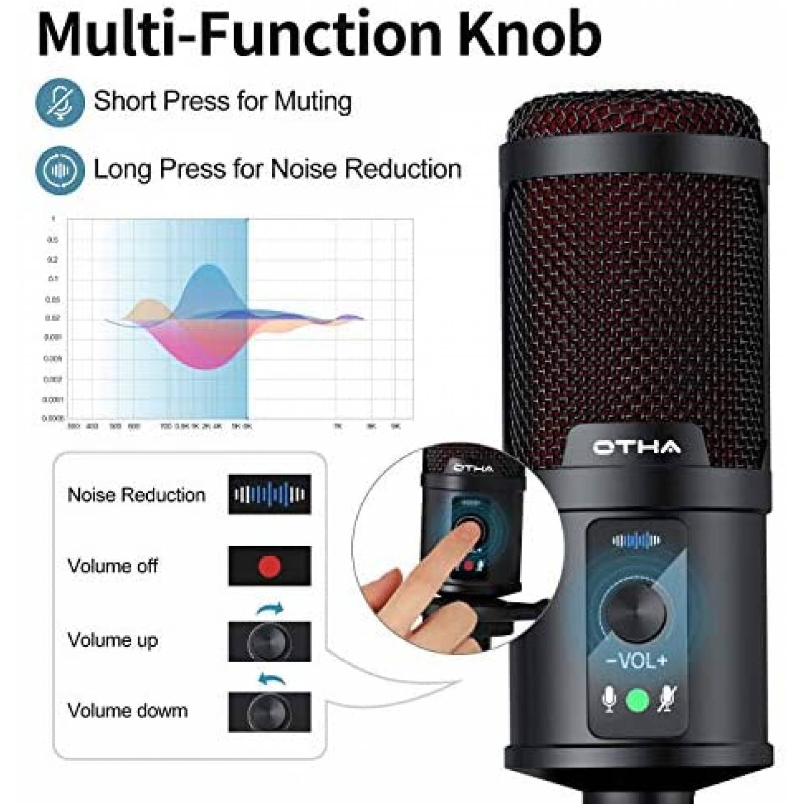 Microfono USB OTHA de 192KHZ/24bit con Soporte -Negro