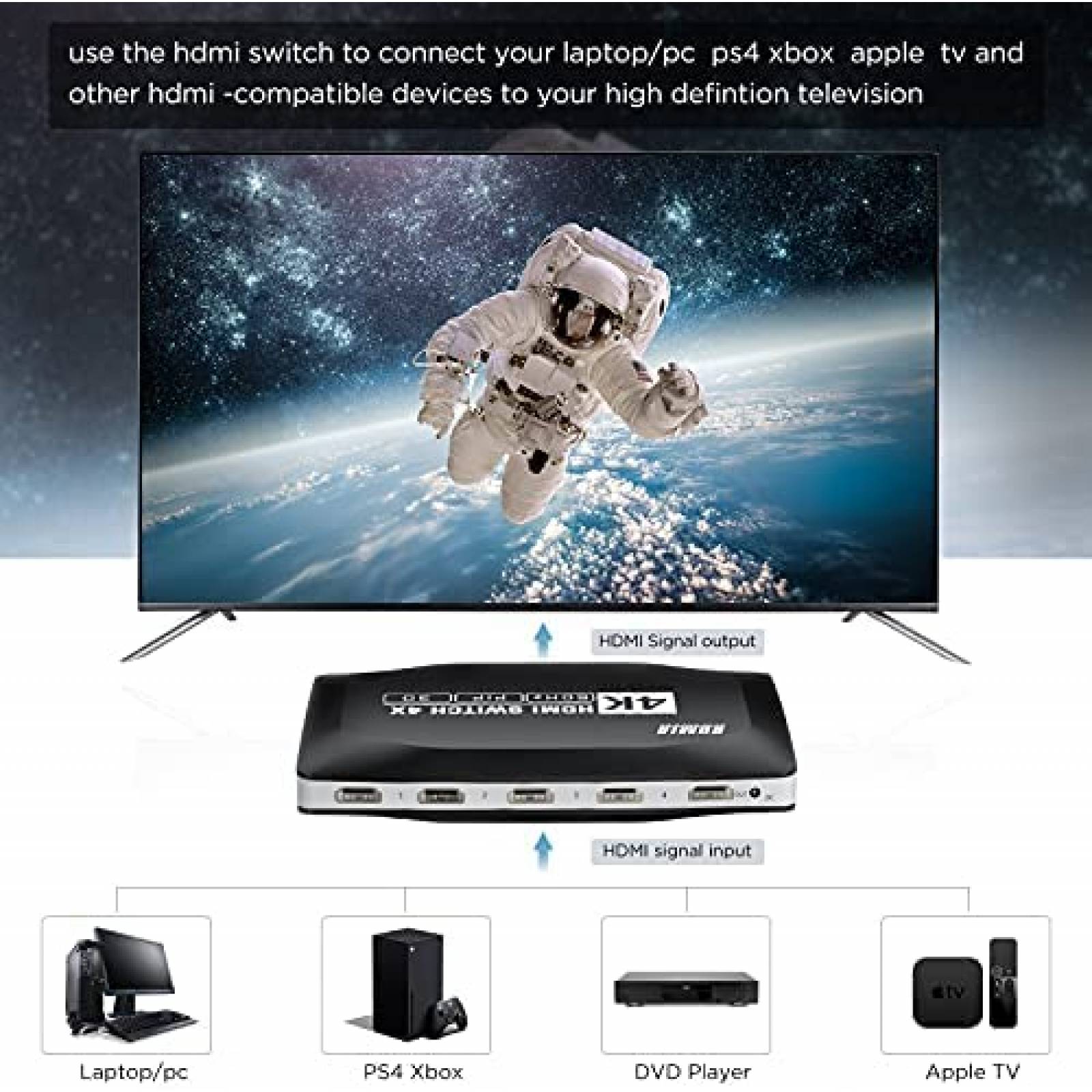 Switch RUMIA de 4 Puertos HDMI 2.0 4K con Control -Negro