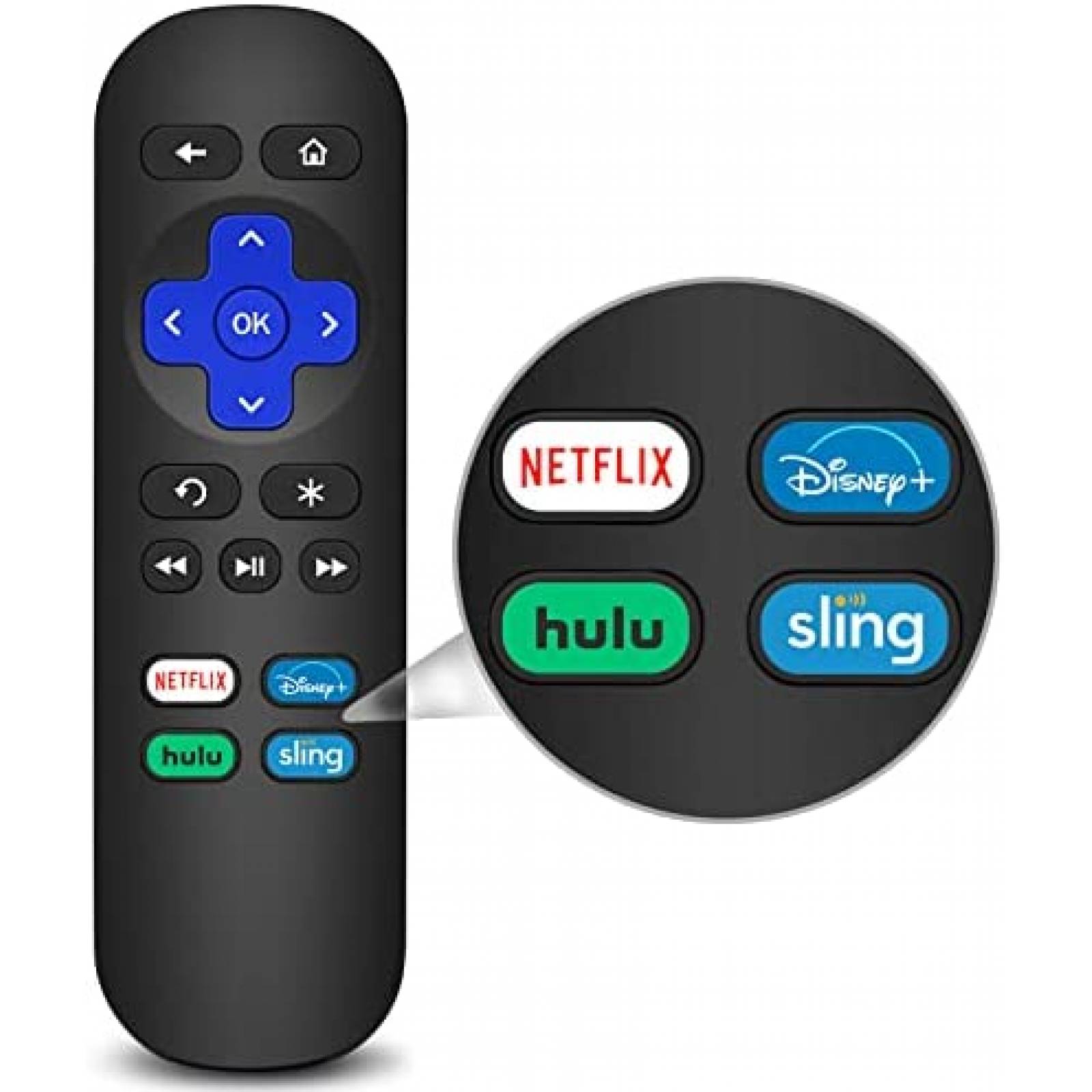 Control Remoto OMAIC Compatible Con Roku 1/2/3/4 -Negro