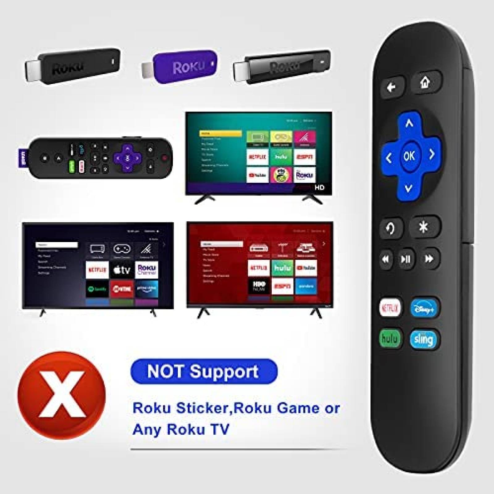 Control Remoto OMAIC Compatible Con Roku 1/2/3/4 -Negro