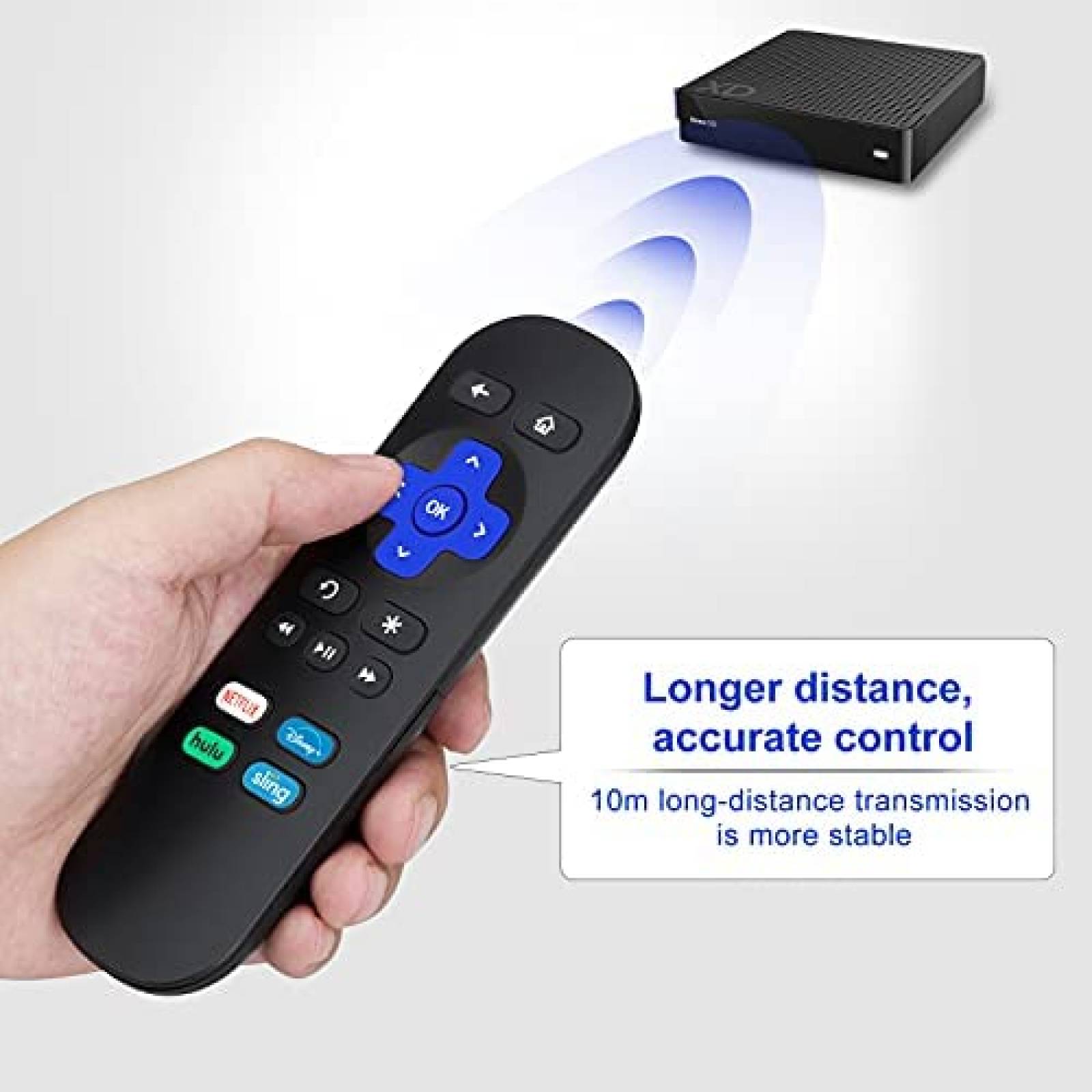 Control Remoto OMAIC Compatible Con Roku 1/2/3/4 -Negro