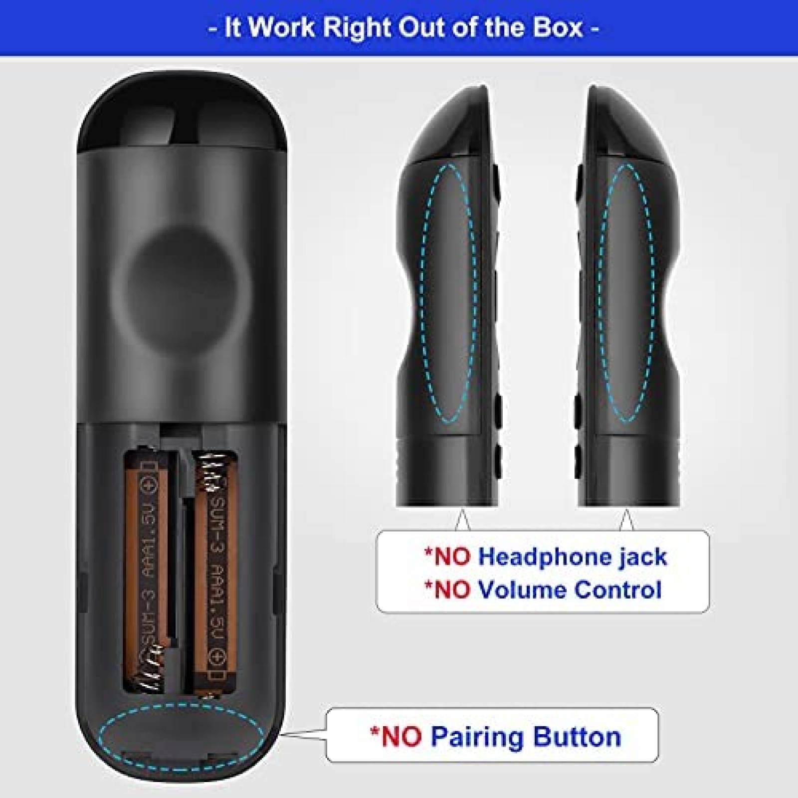 Control Remoto OMAIC Compatible Con Roku 1/2/3/4 -Negro