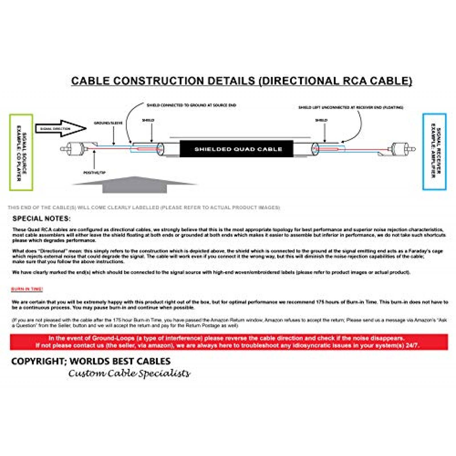 Cable RCA WORLDS BEST CABLES 2 pies interconexion de audio