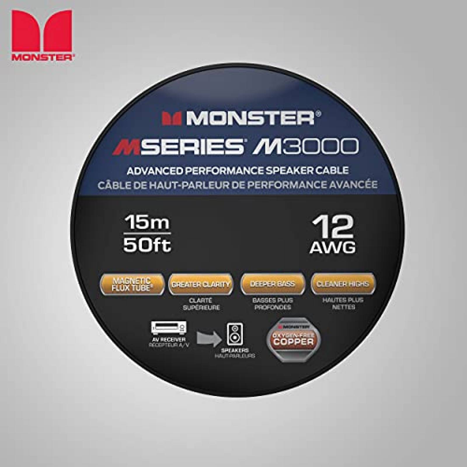 Cable Monster Compact XP 50ft Cobre Calibre 12AWG -Cobre