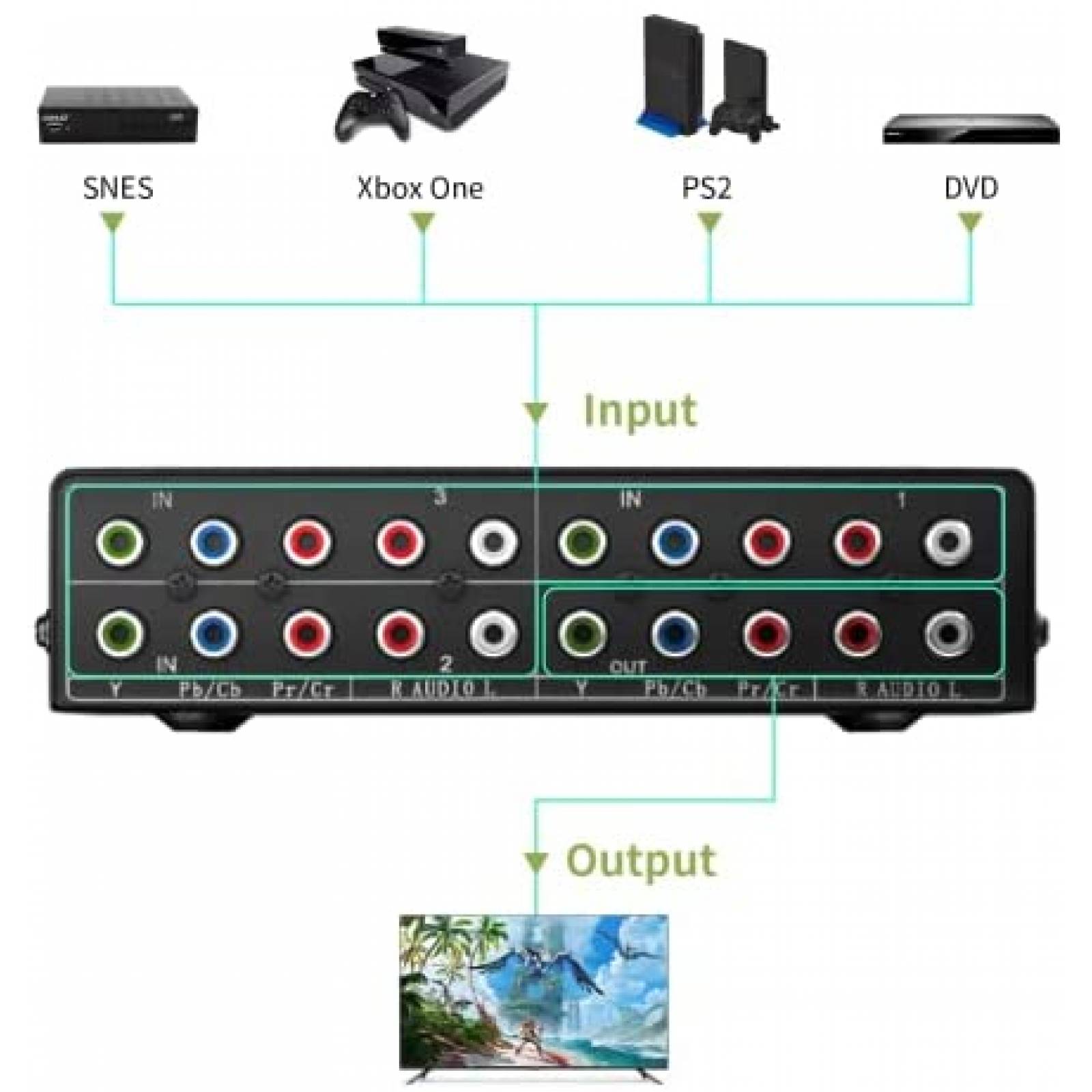 Switch Video BolAAzul RGB 3 en 1 RCA Compatible -Negro