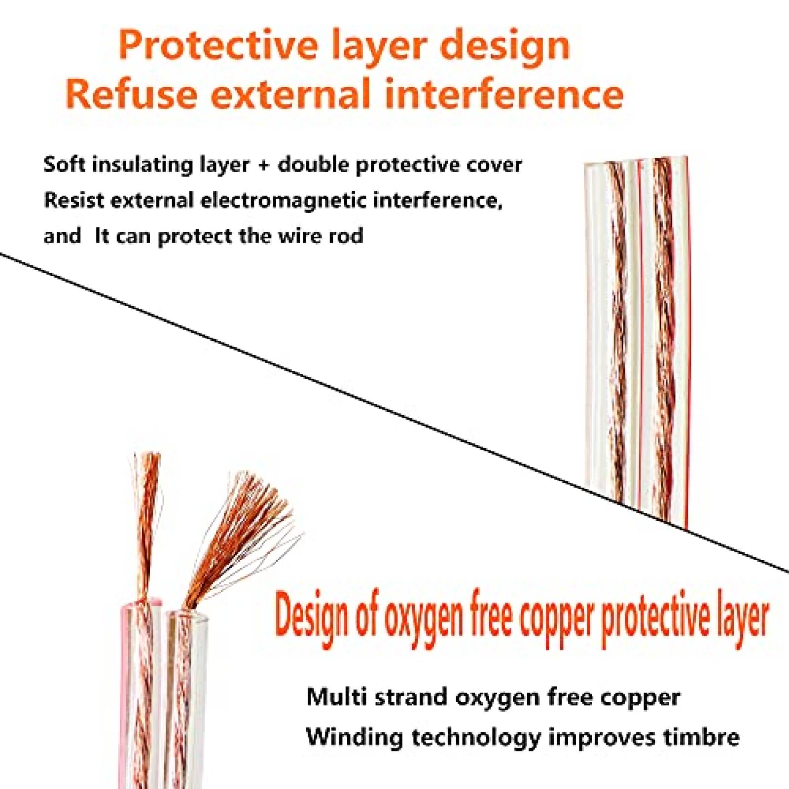 Cable de altavoz SinLoon de 14AWG de 32.8ft OFC -Rojo