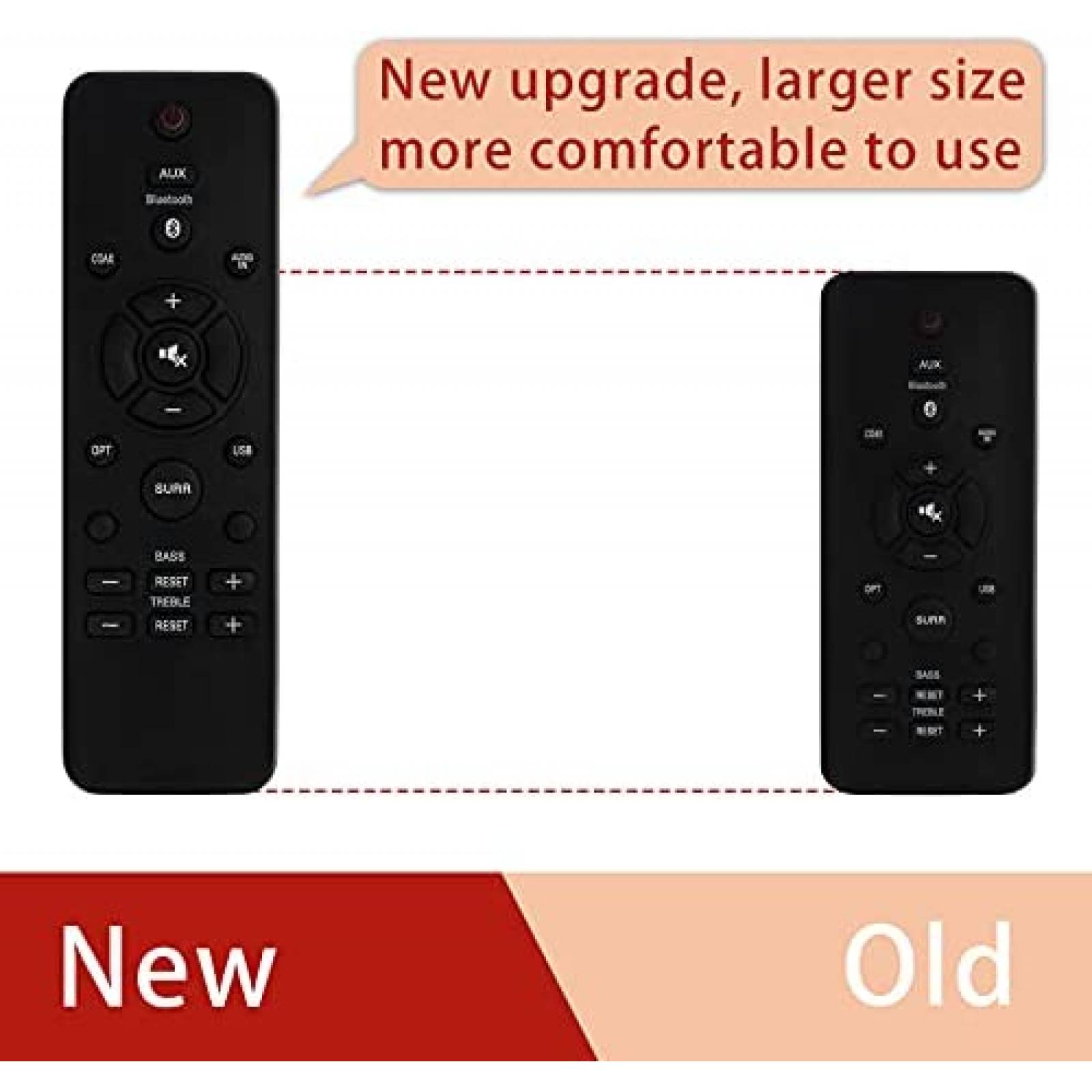 Mando a distancia Maozhren para ltavoz Philips Soundbar