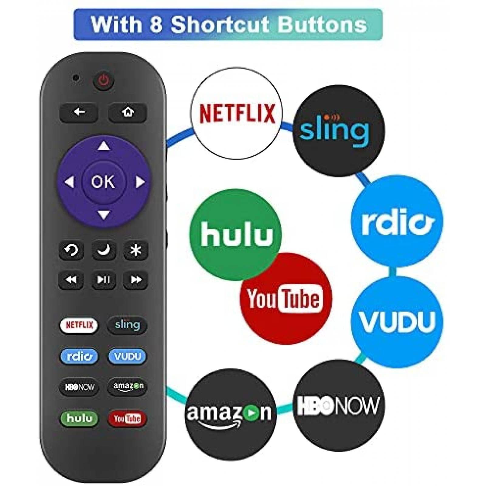 Control remoto Gvirtue universal para TCL Roku TV -Negro