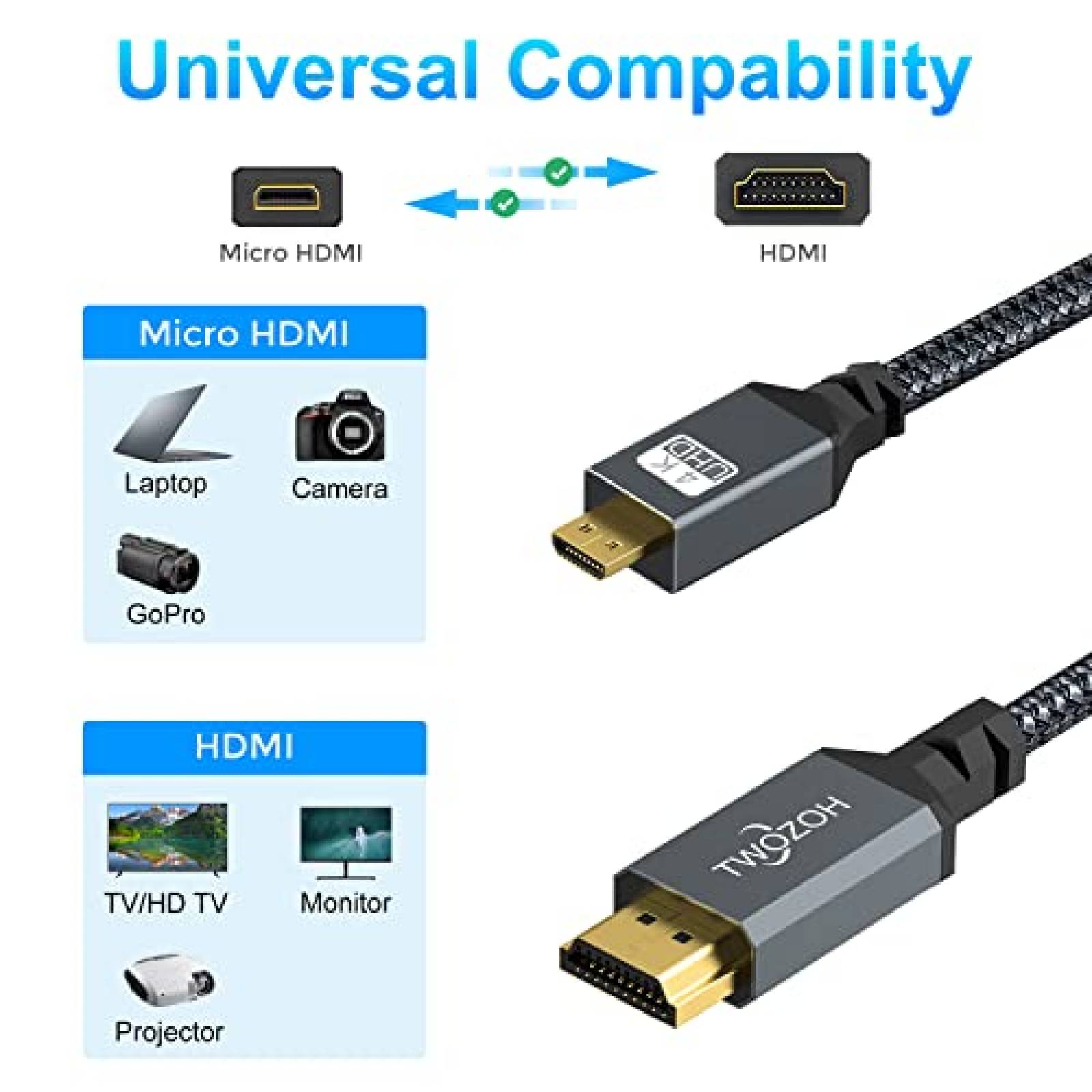 Cable de HDMI Twozoh 4K Micro de 15ft alta velocidad -Negro