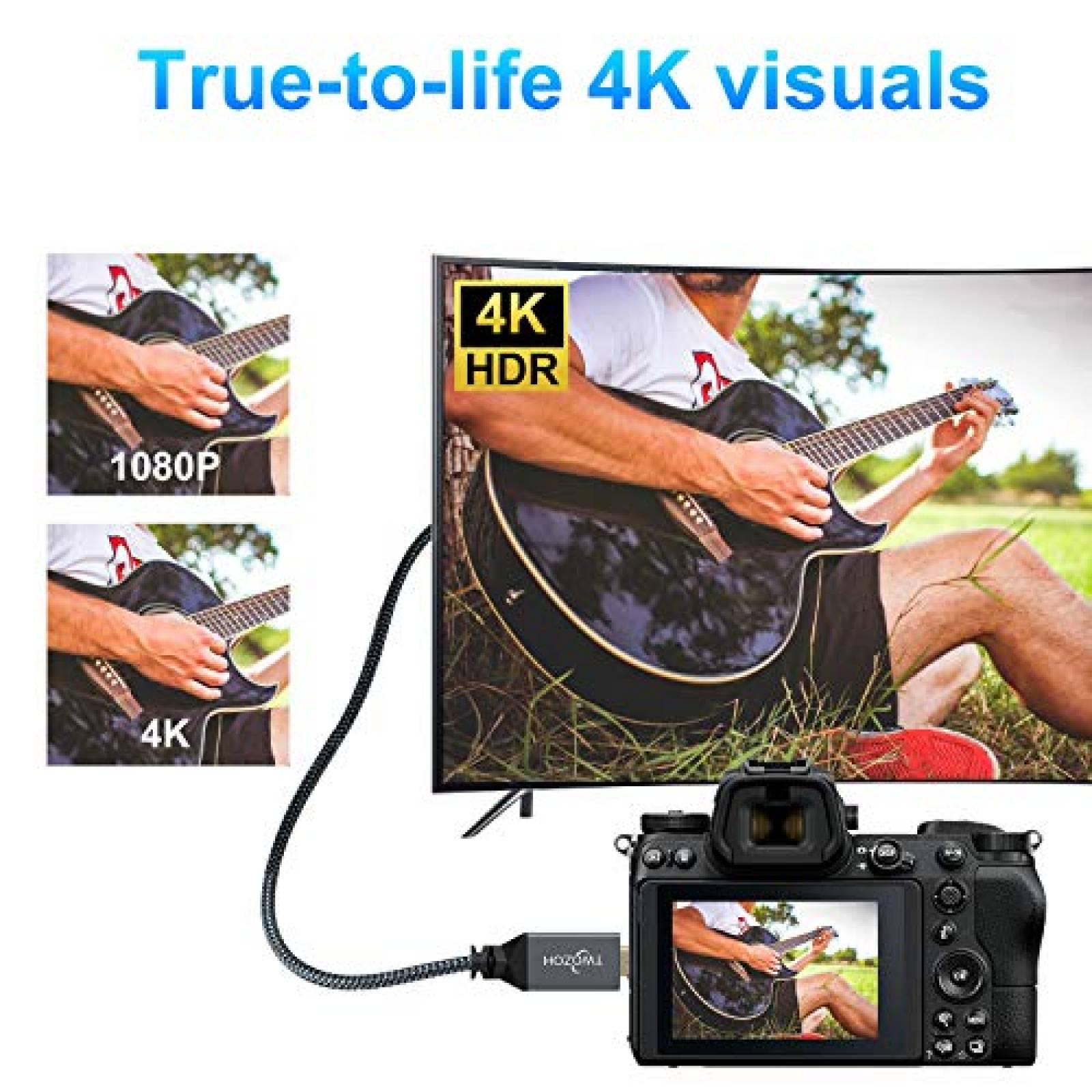Cable de HDMI Twozoh 4K Micro de 15ft alta velocidad -Negro