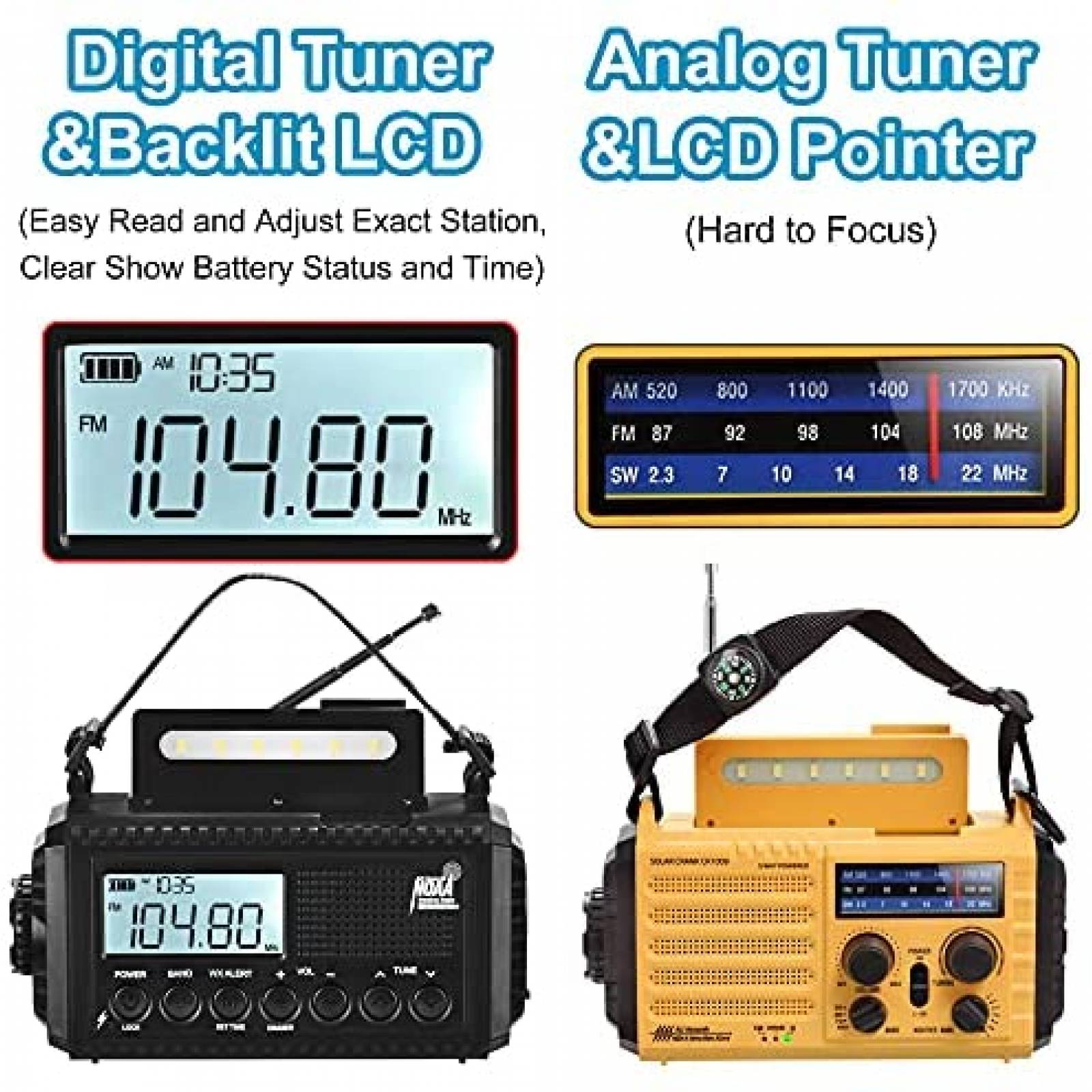 Radio digital NOAA 5000mAh de energia solar 5V -Negro