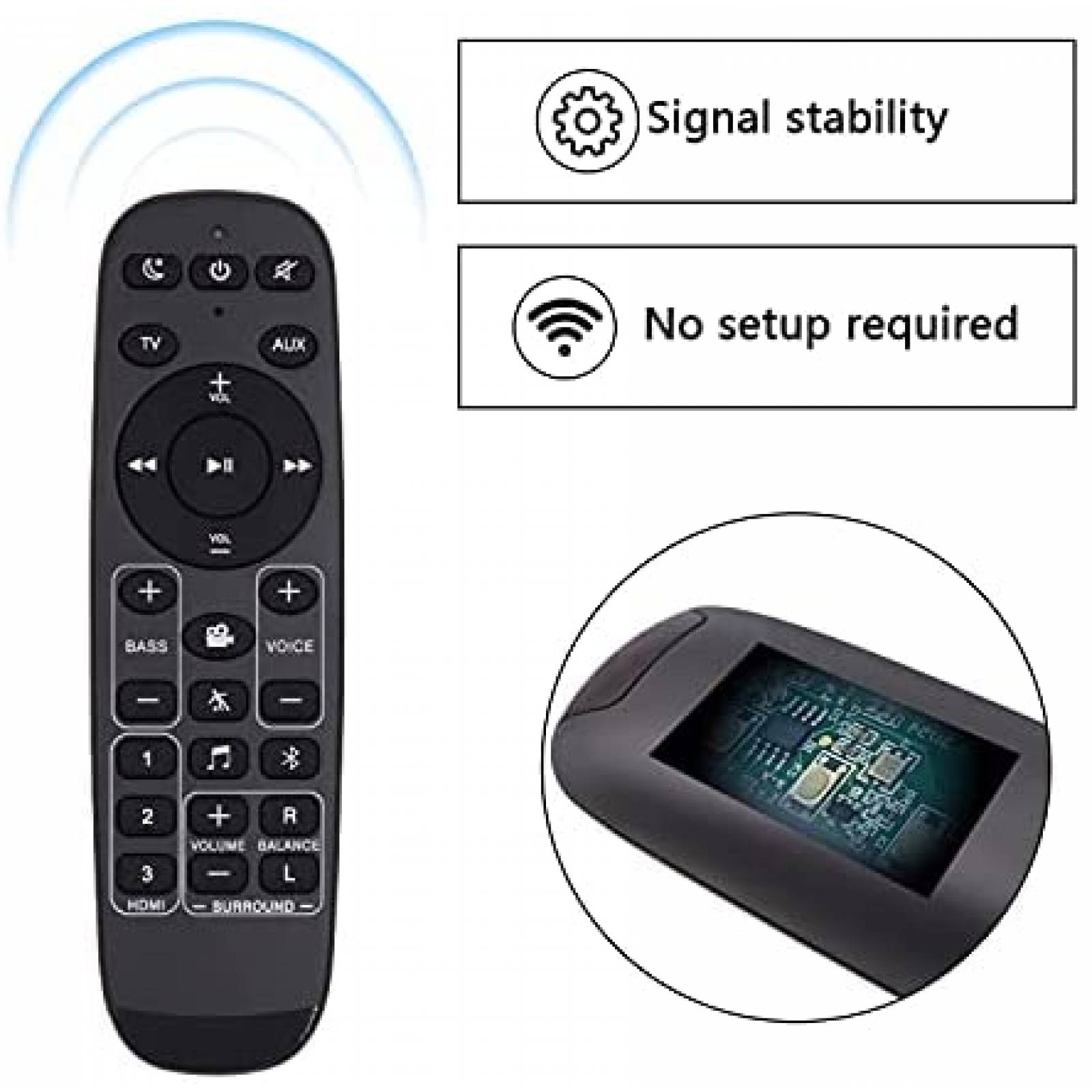 Control para Polk Audio MagniFi One ExploreHome -Negro