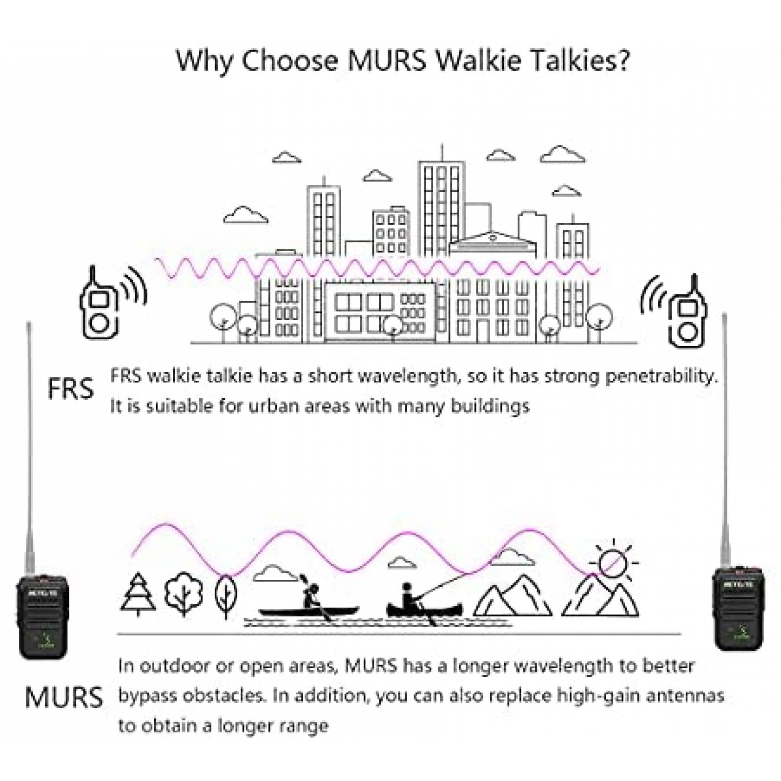 Radio de 2 vias Retevis RB38V de 5-Ch 3 Pzs -Negro