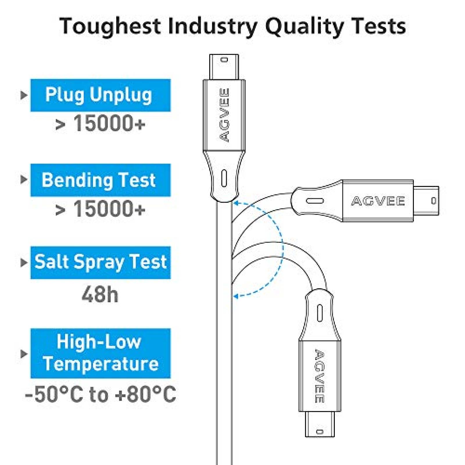 Cable USB-C a Mini USB AGVEE corto cargador de datos -Negro