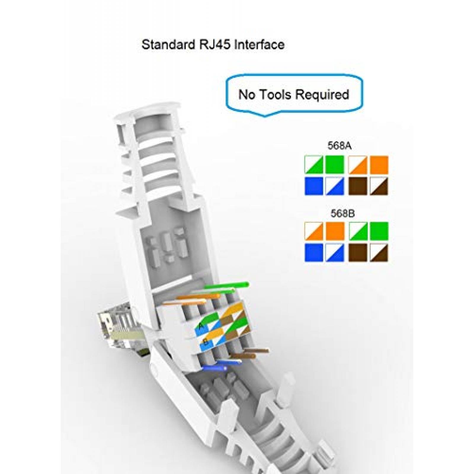 Conector de red MaxSale BYTCEW RJ45 2 piezas -Blanco