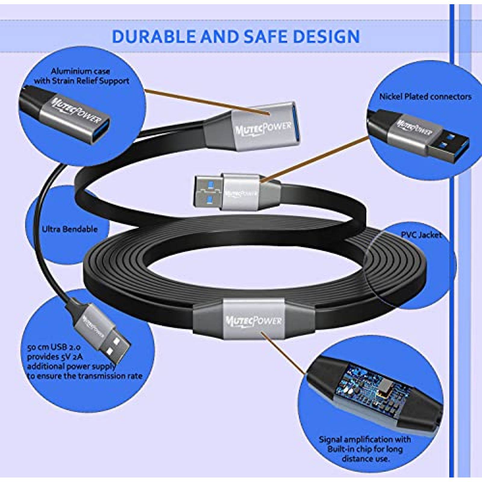 Cable USB A macho a hembra MutecPower delgado 3ft -Negro