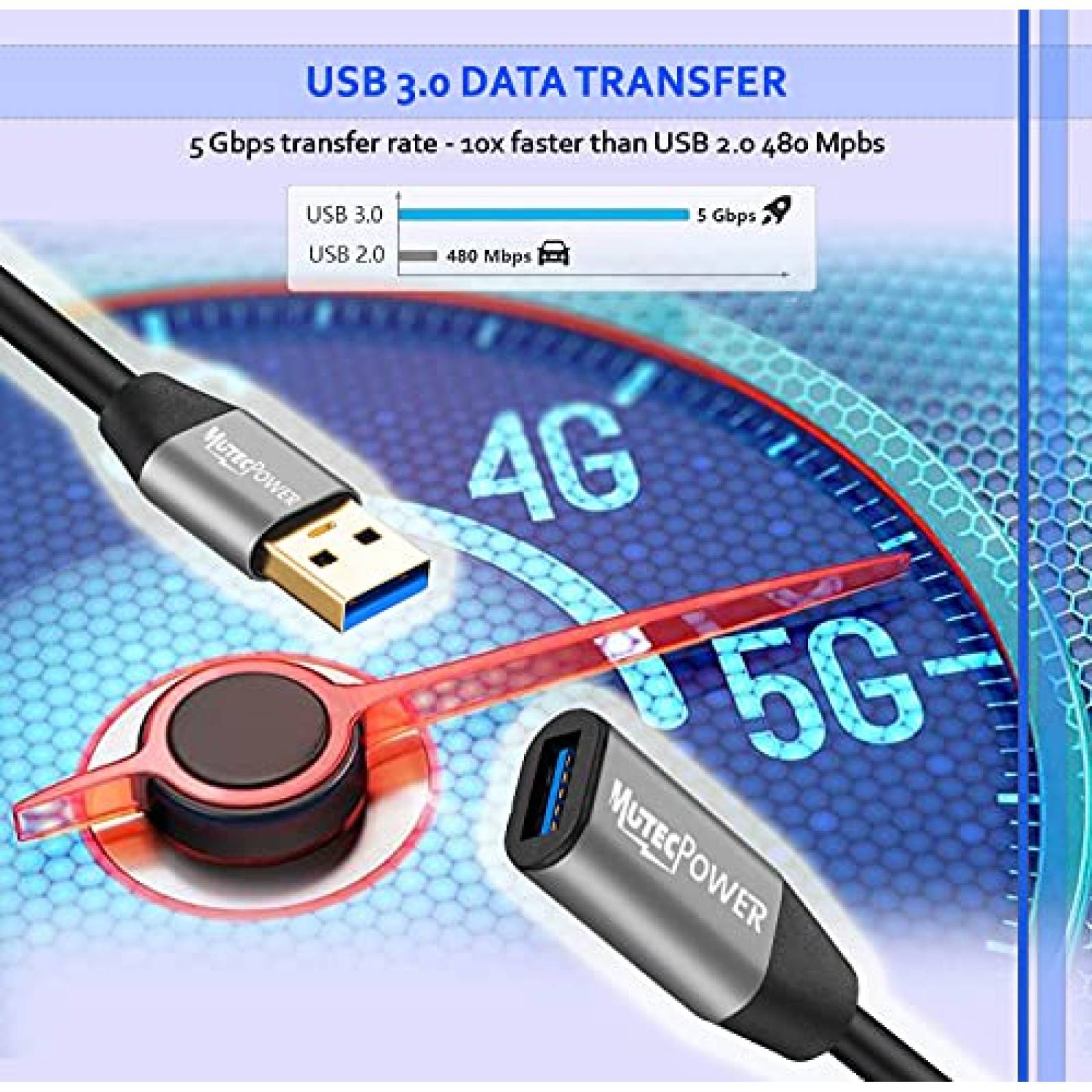 Cable USB A macho a hembra MutecPower delgado 3ft -Negro