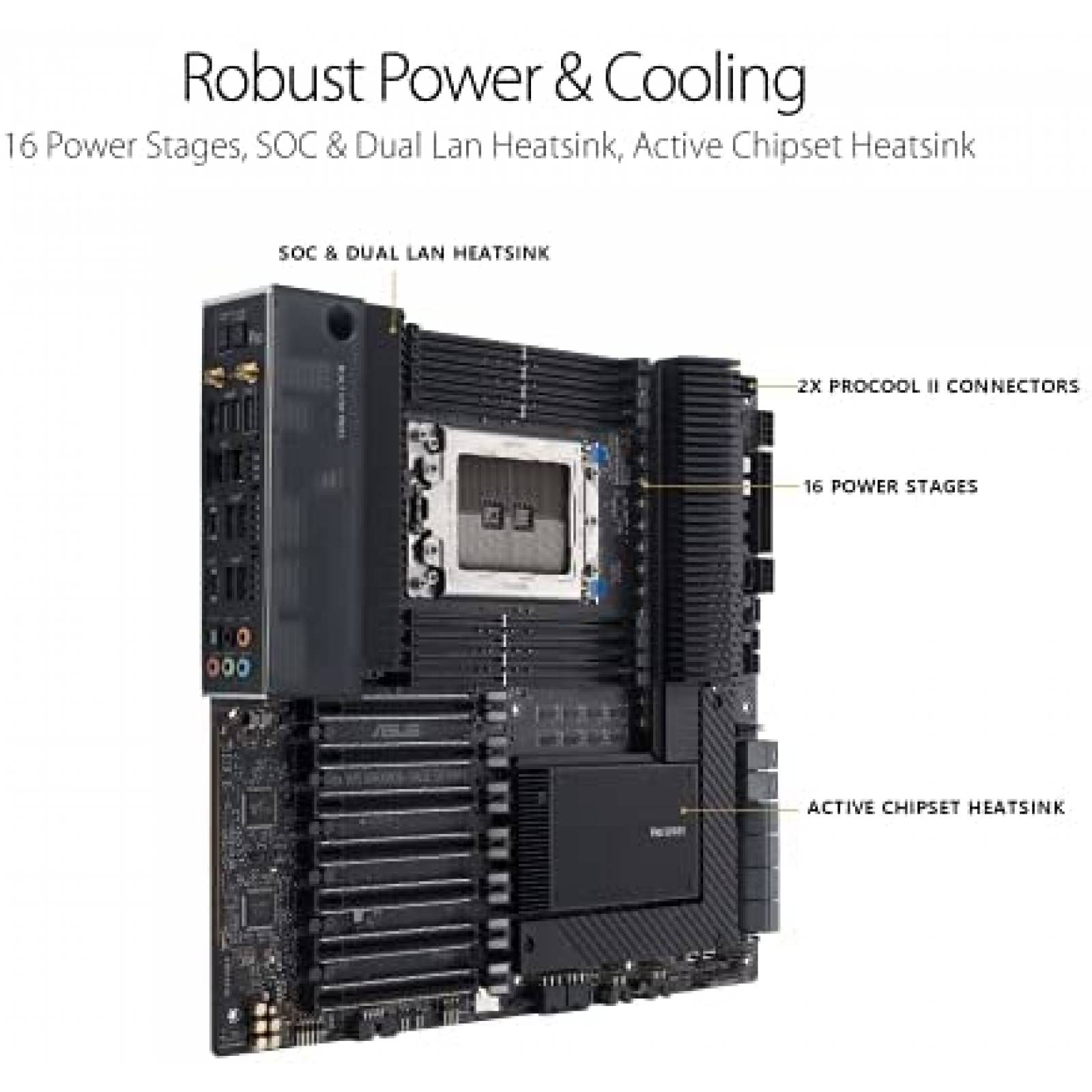 Motherboard ASUS Pro WS Admite AMD Ryzen Threadripper PRO